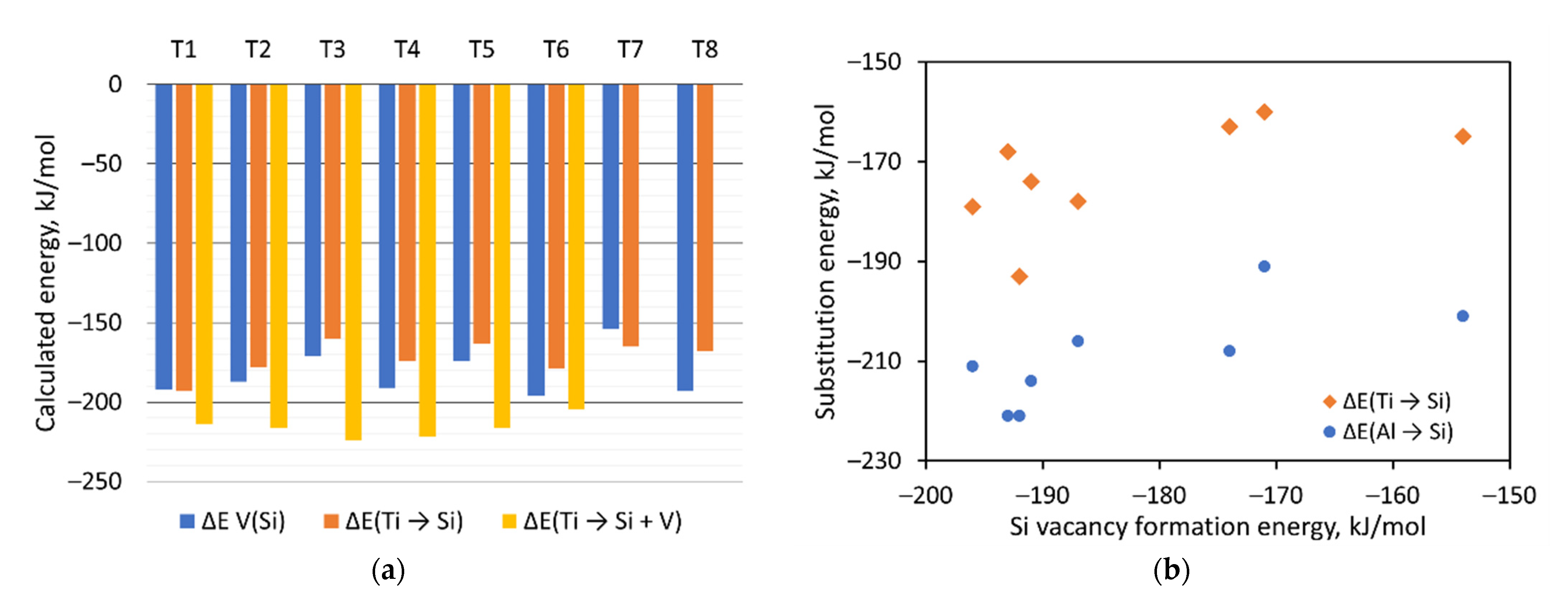 Molecules 26 07296 g003