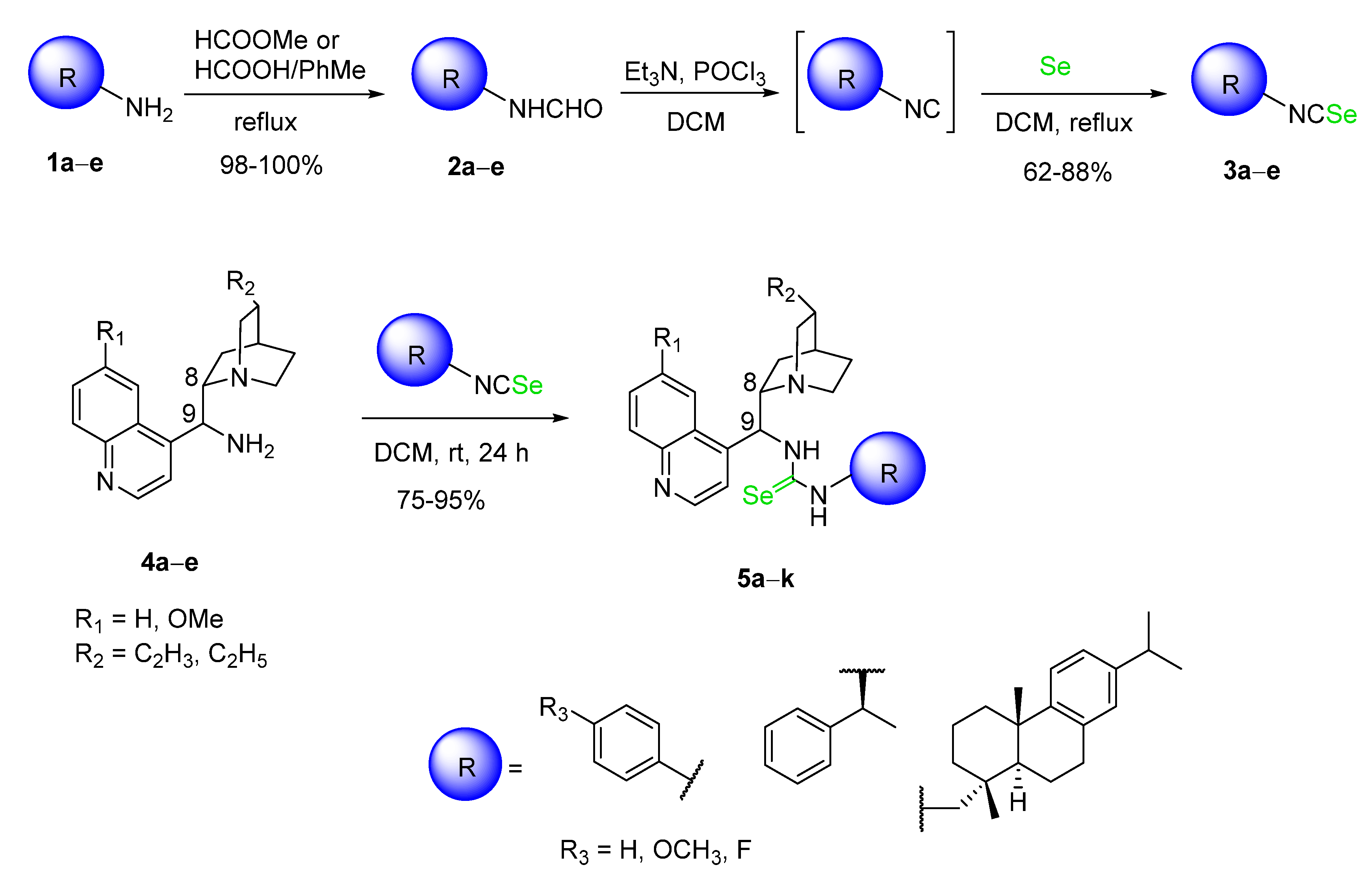Molecules 26 07303 sch001 Molecules 26 07303 sch001