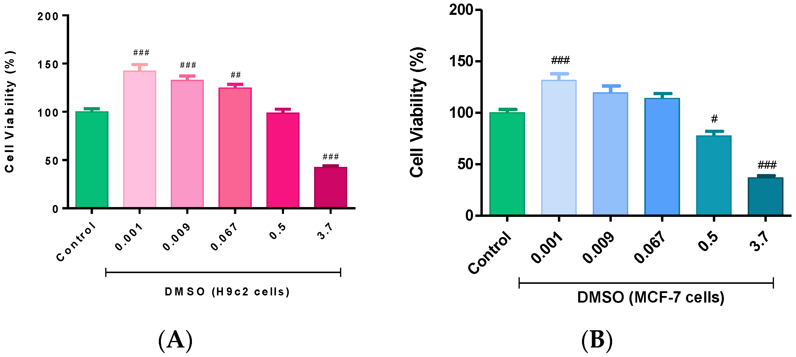 Molecules 26 07305 g001