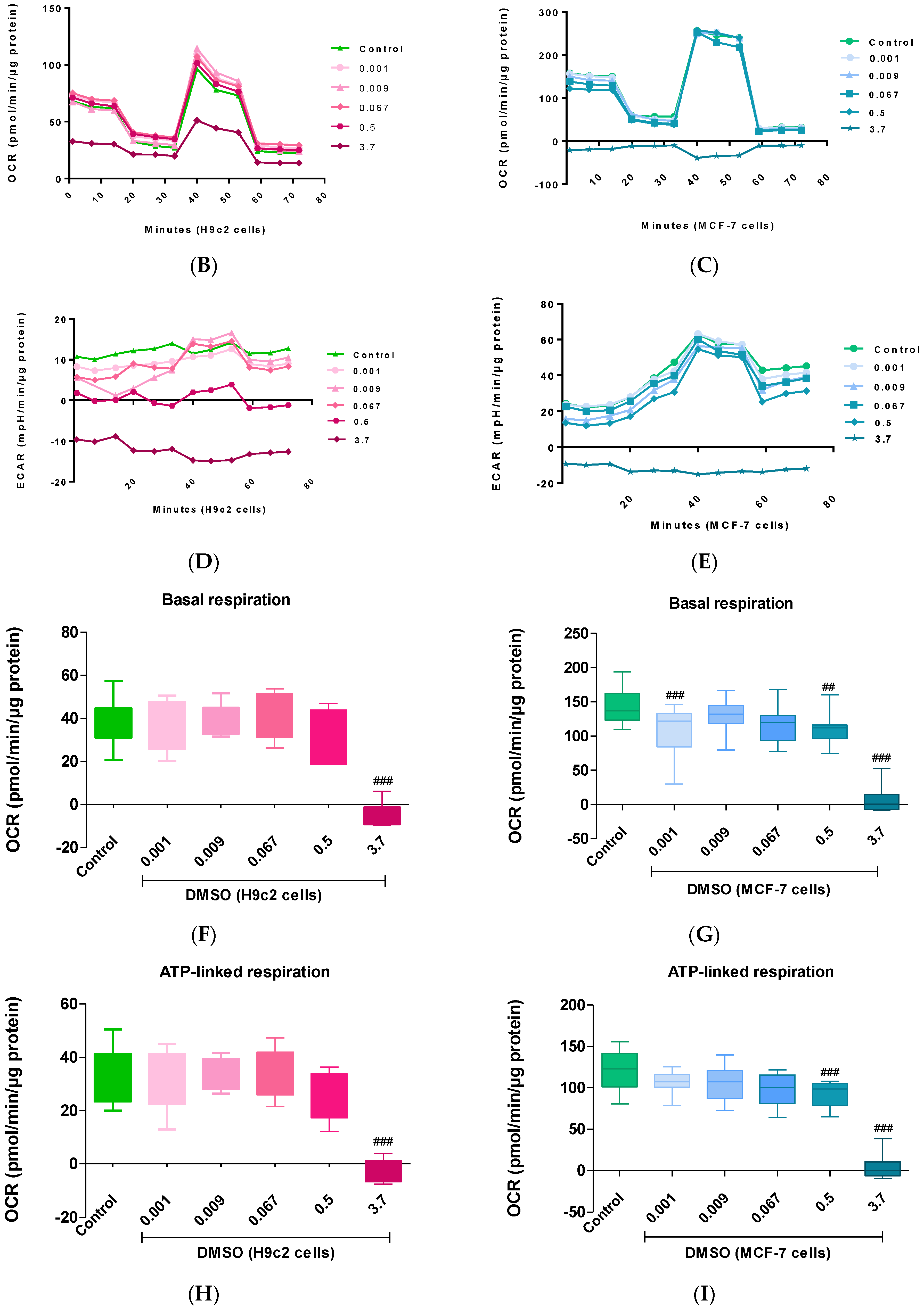 Molecules 26 07305 g002b