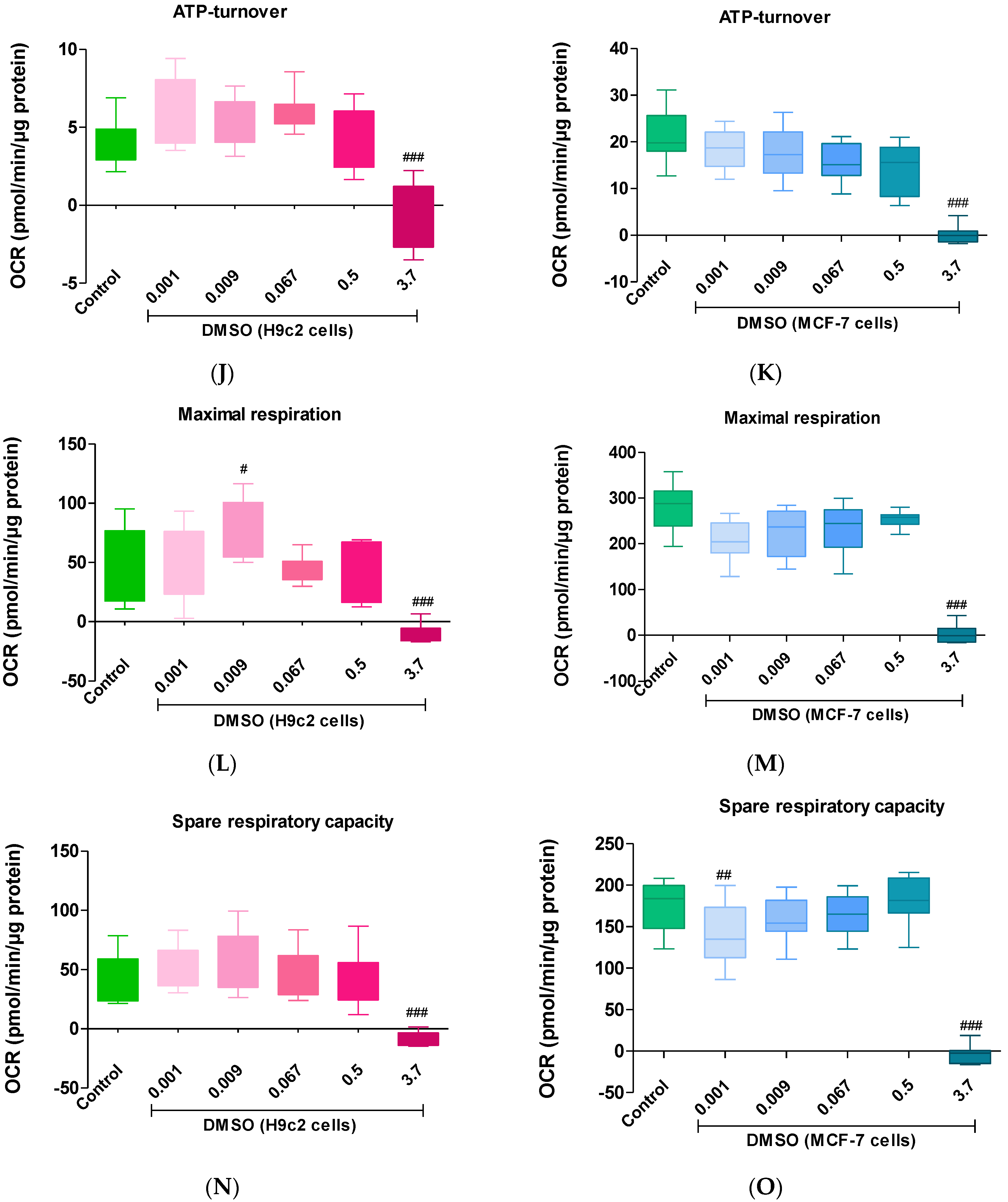 Molecules 26 07305 g002c