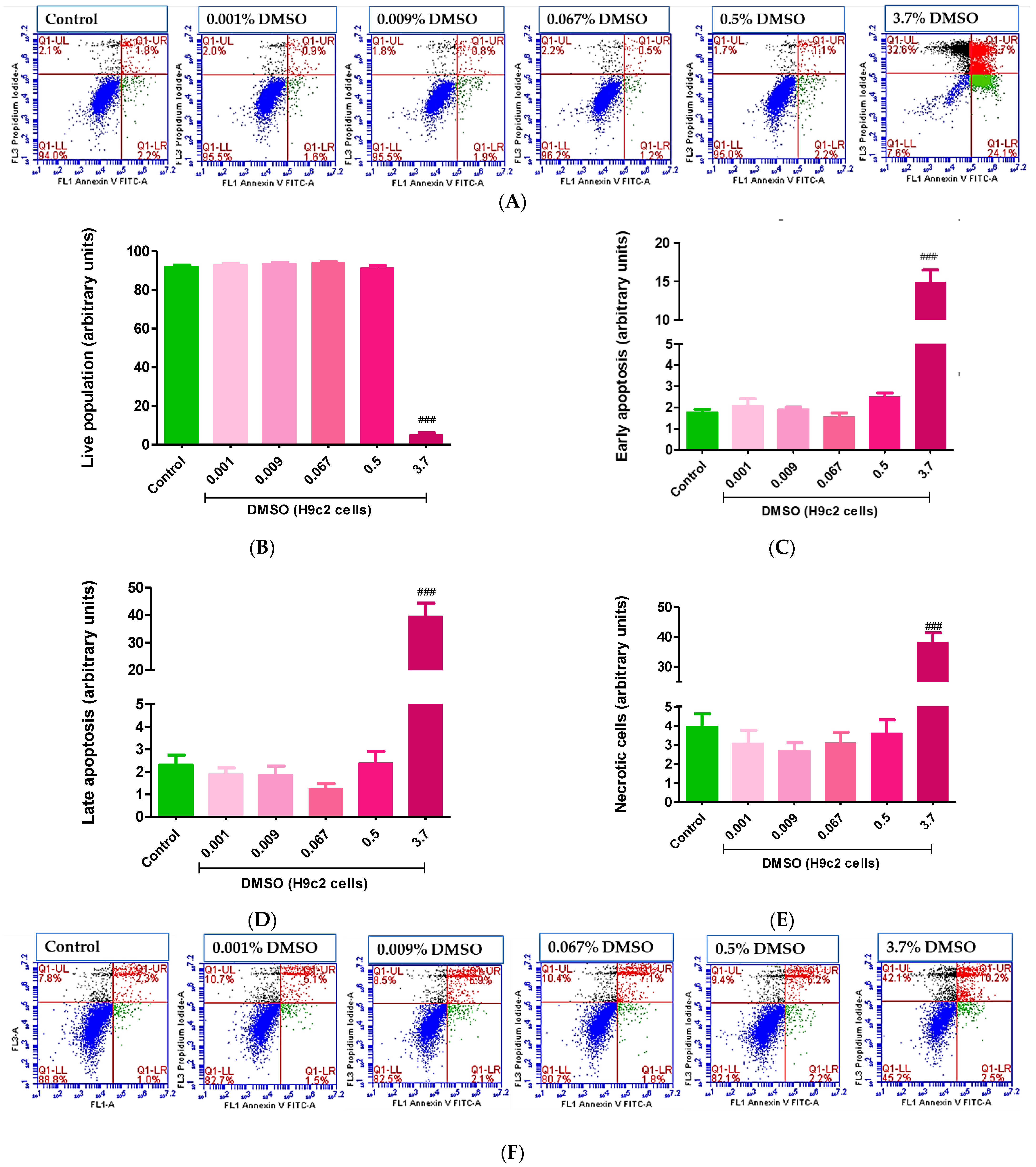 Molecules 26 07305 g005a