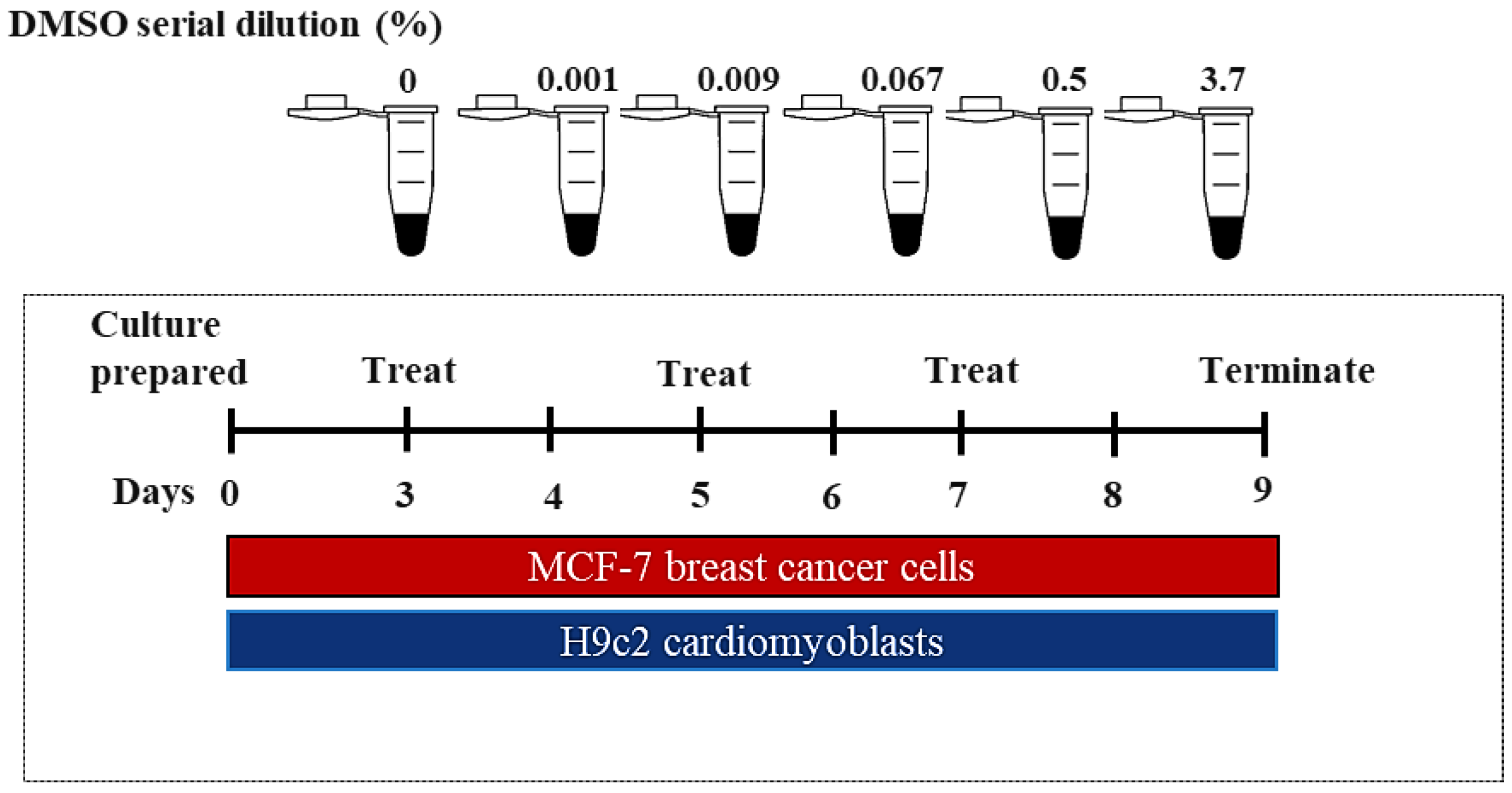 Molecules 26 07305 g006
