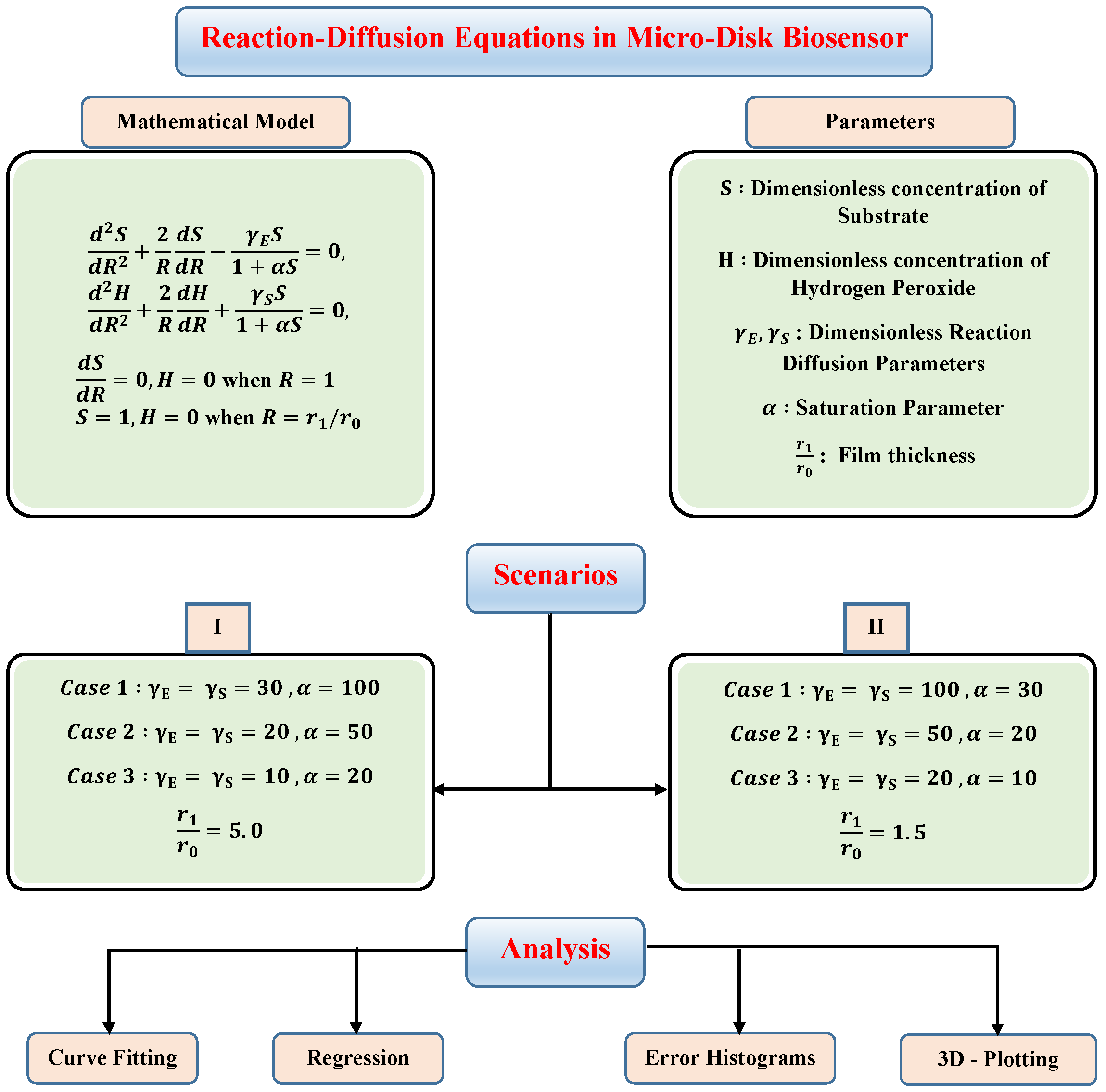 Molecules 26 07310 g004