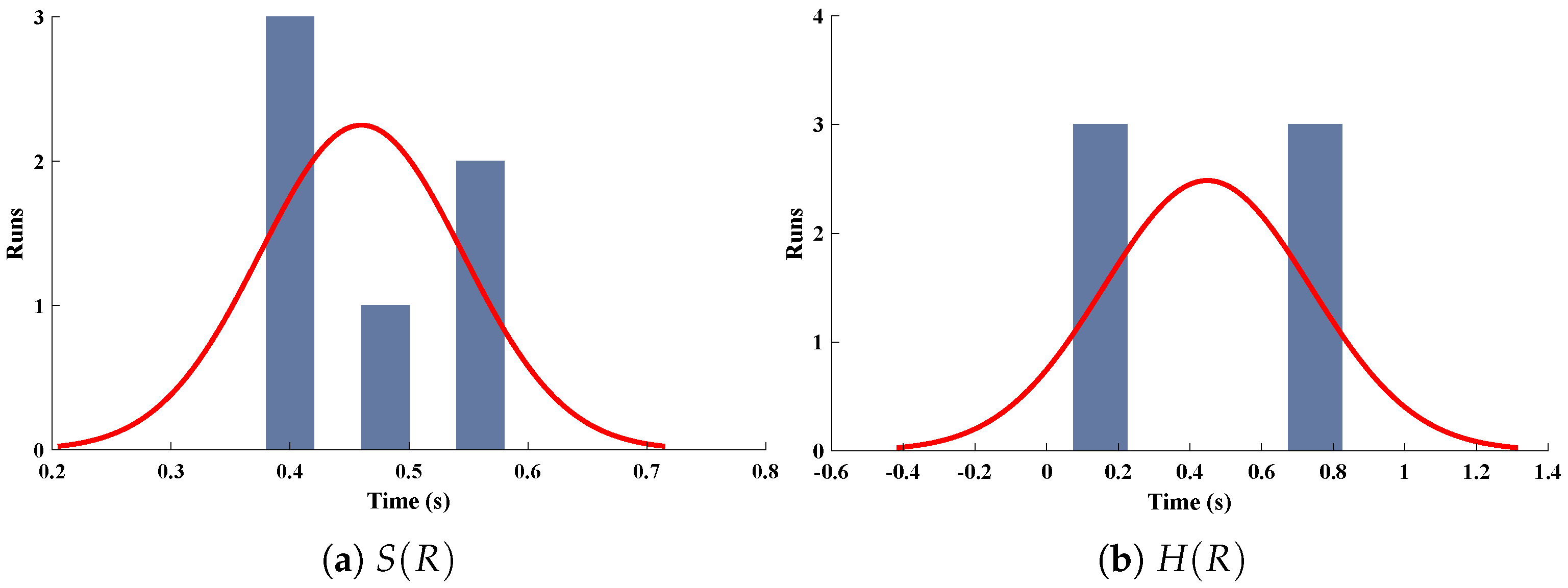 Molecules 26 07310 g017
