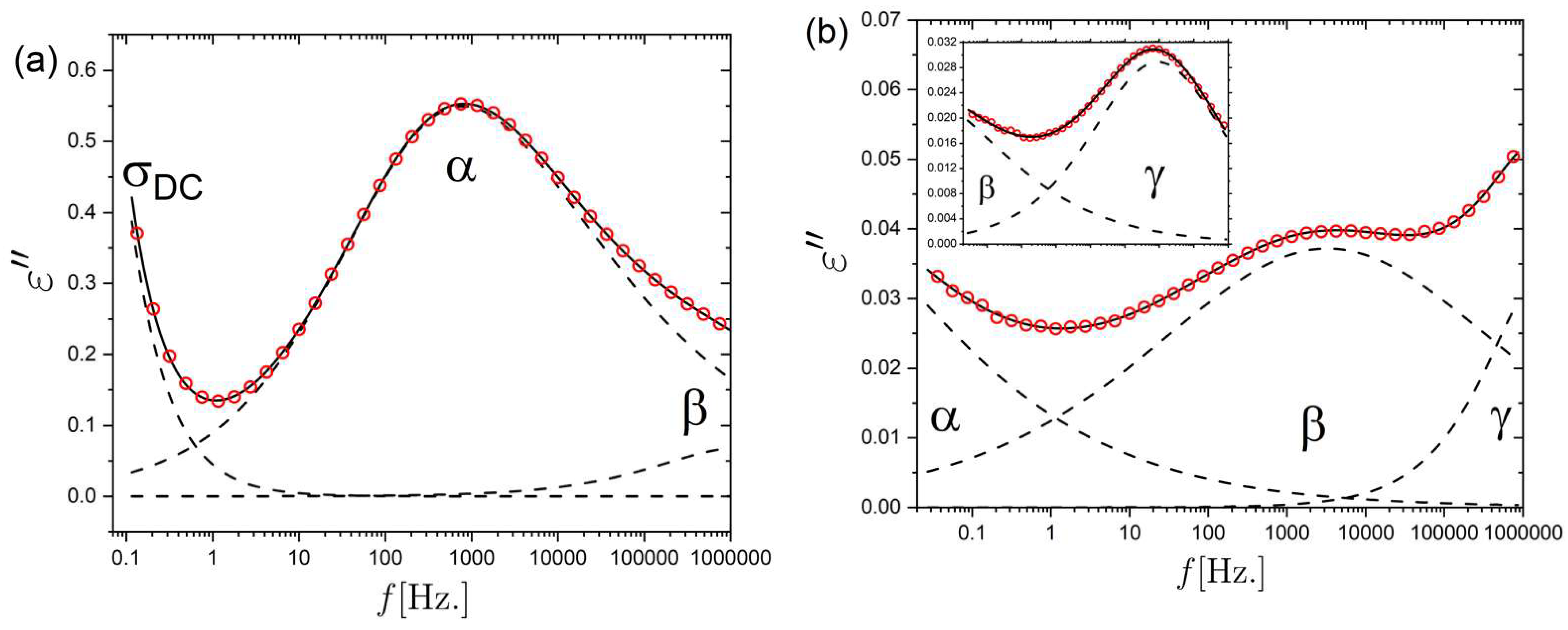 Molecules 26 07313 g001