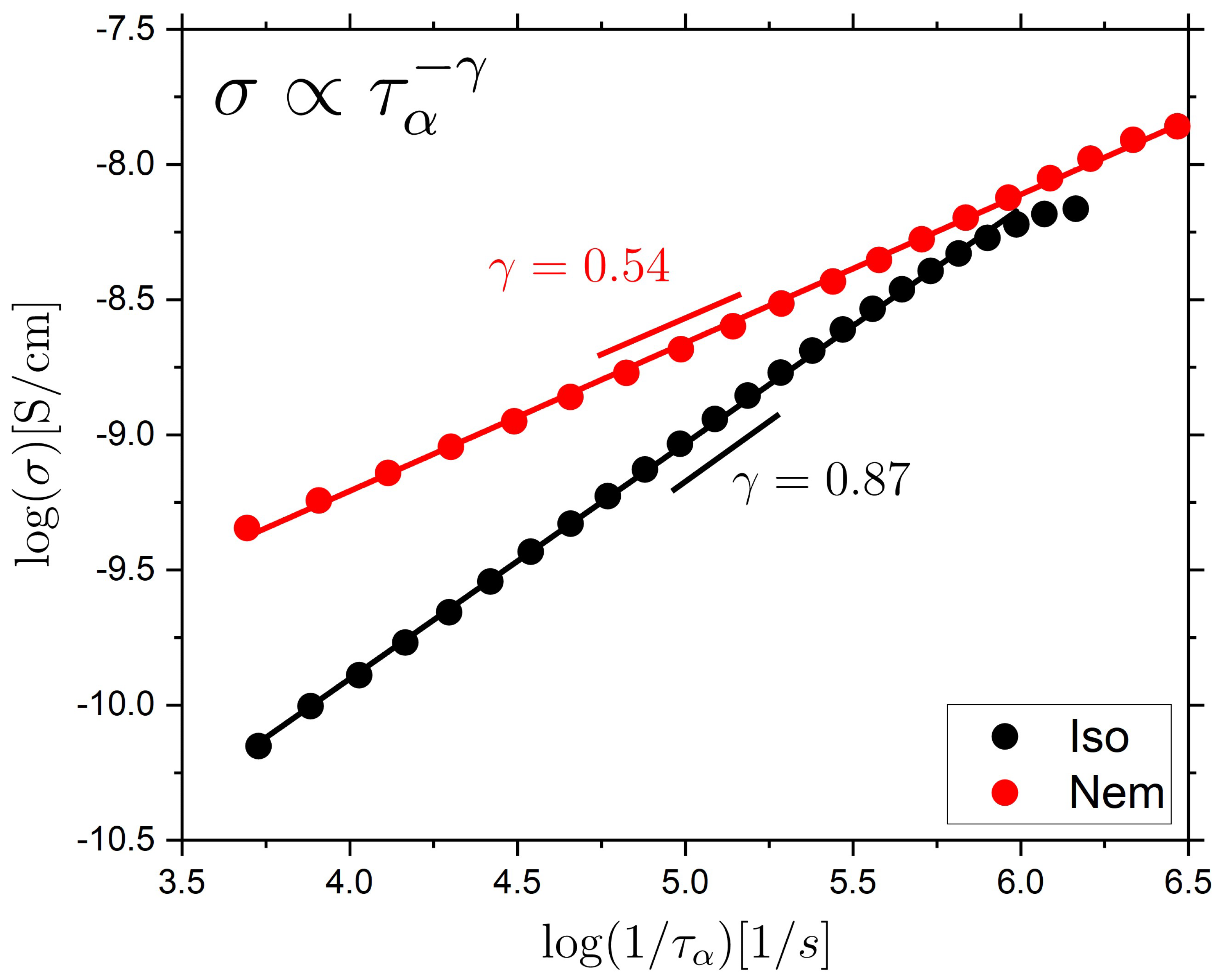 Molecules 26 07313 g004