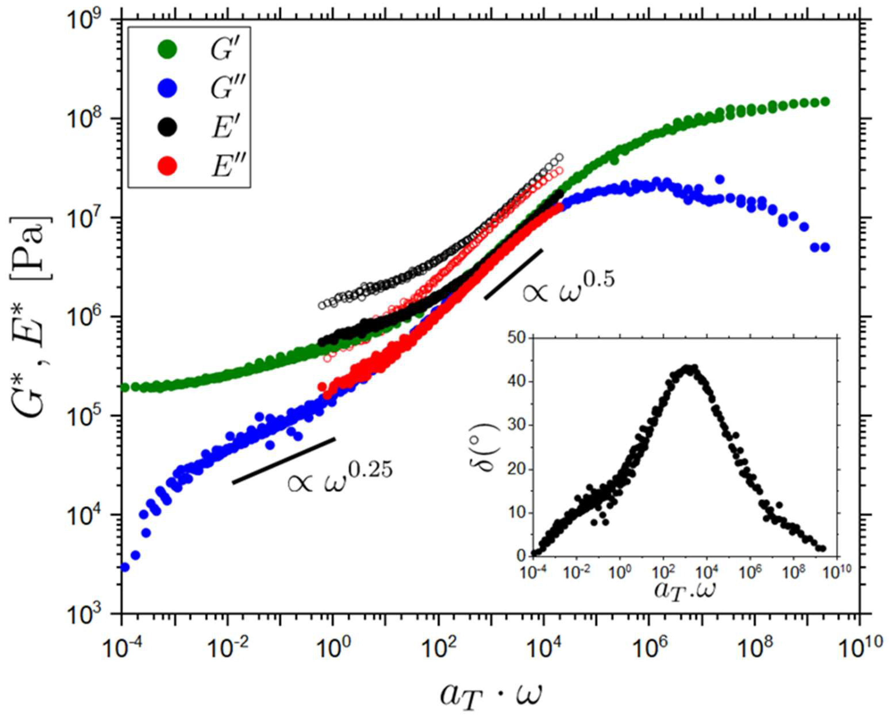 Molecules 26 07313 g005