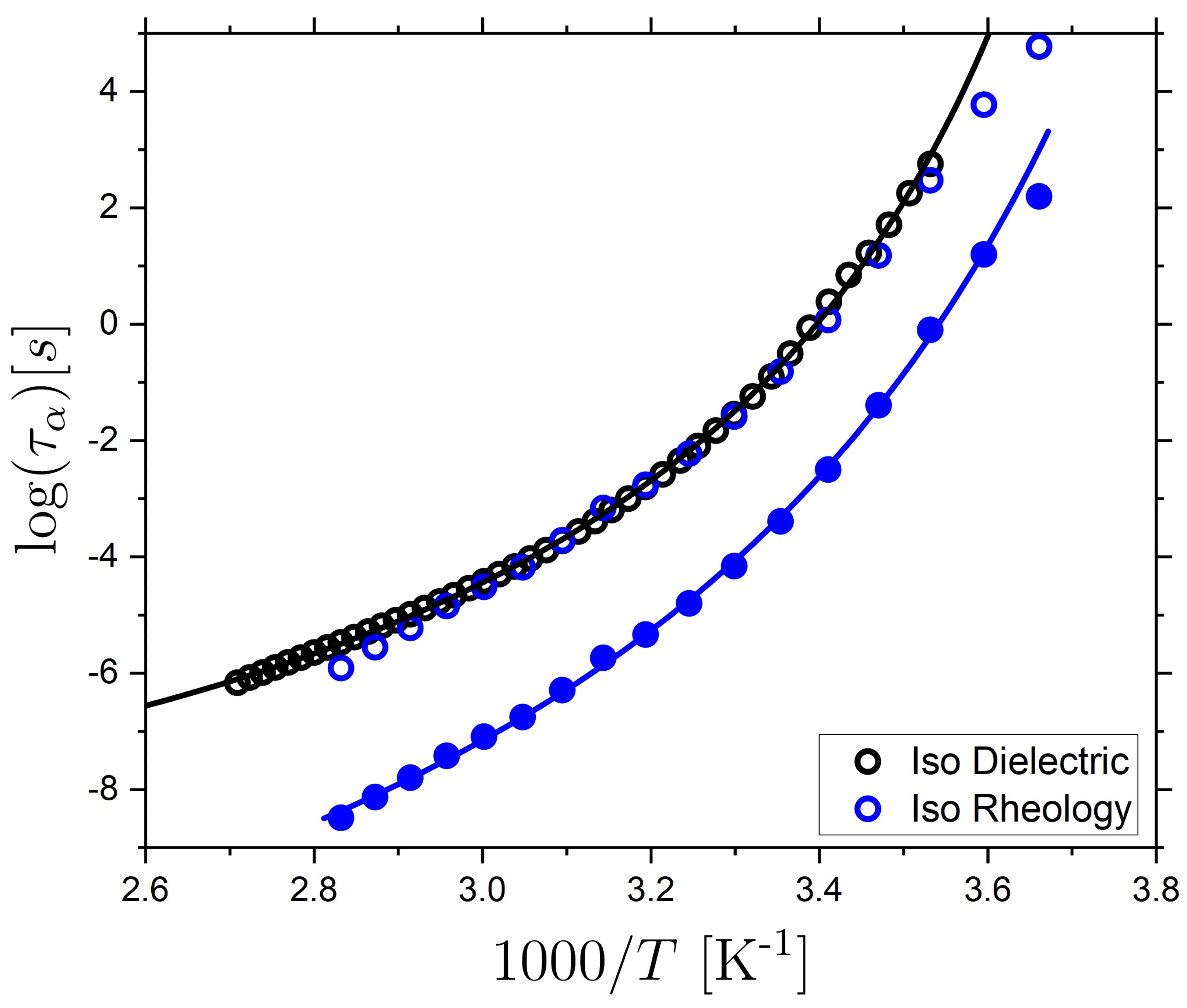 Molecules 26 07313 g006