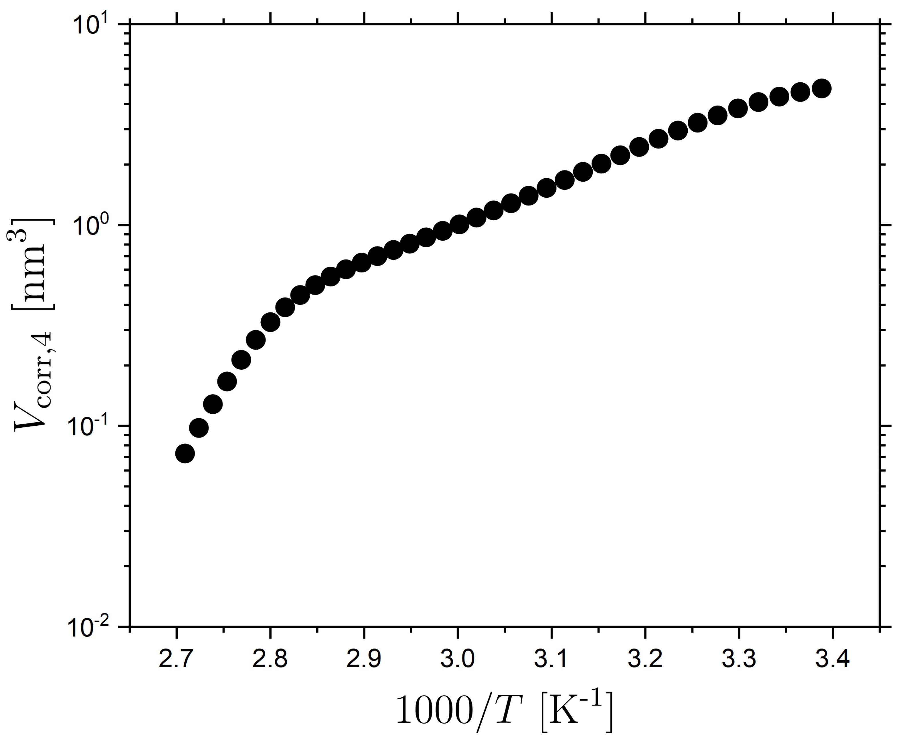 Molecules 26 07313 g007