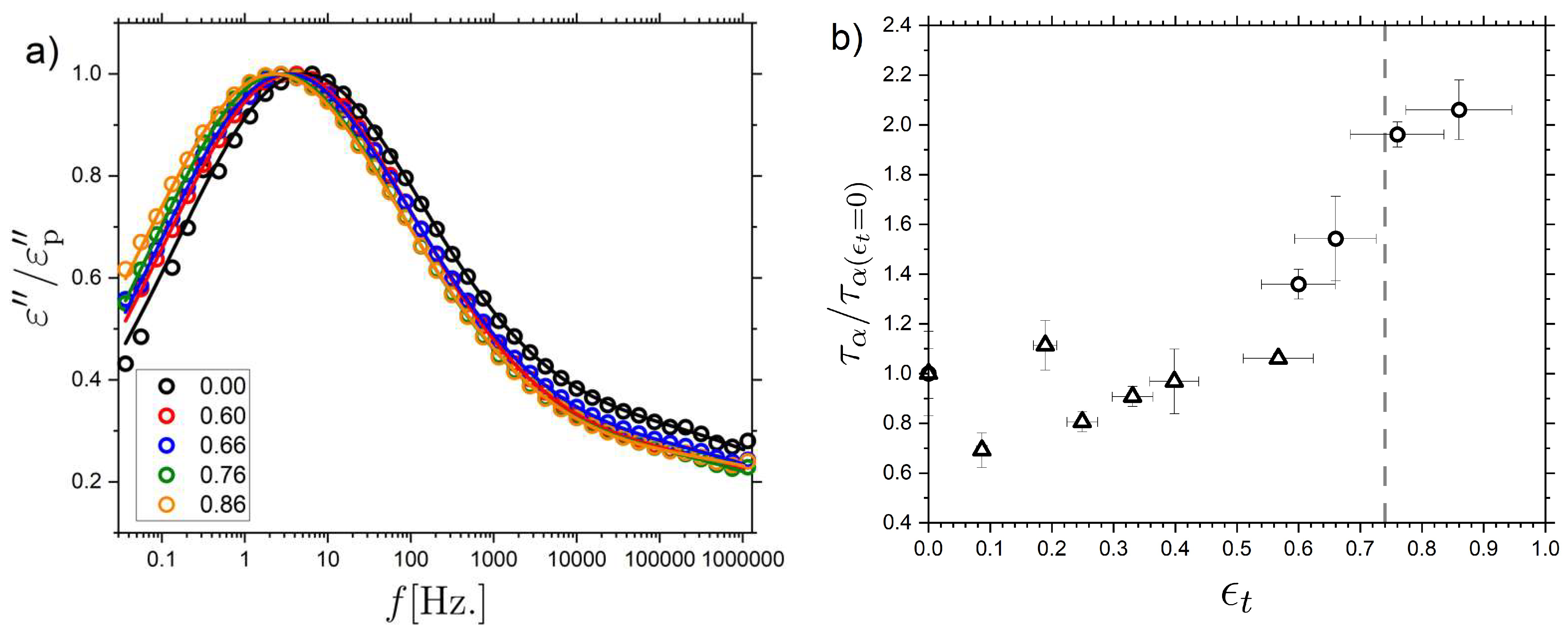Molecules 26 07313 g009