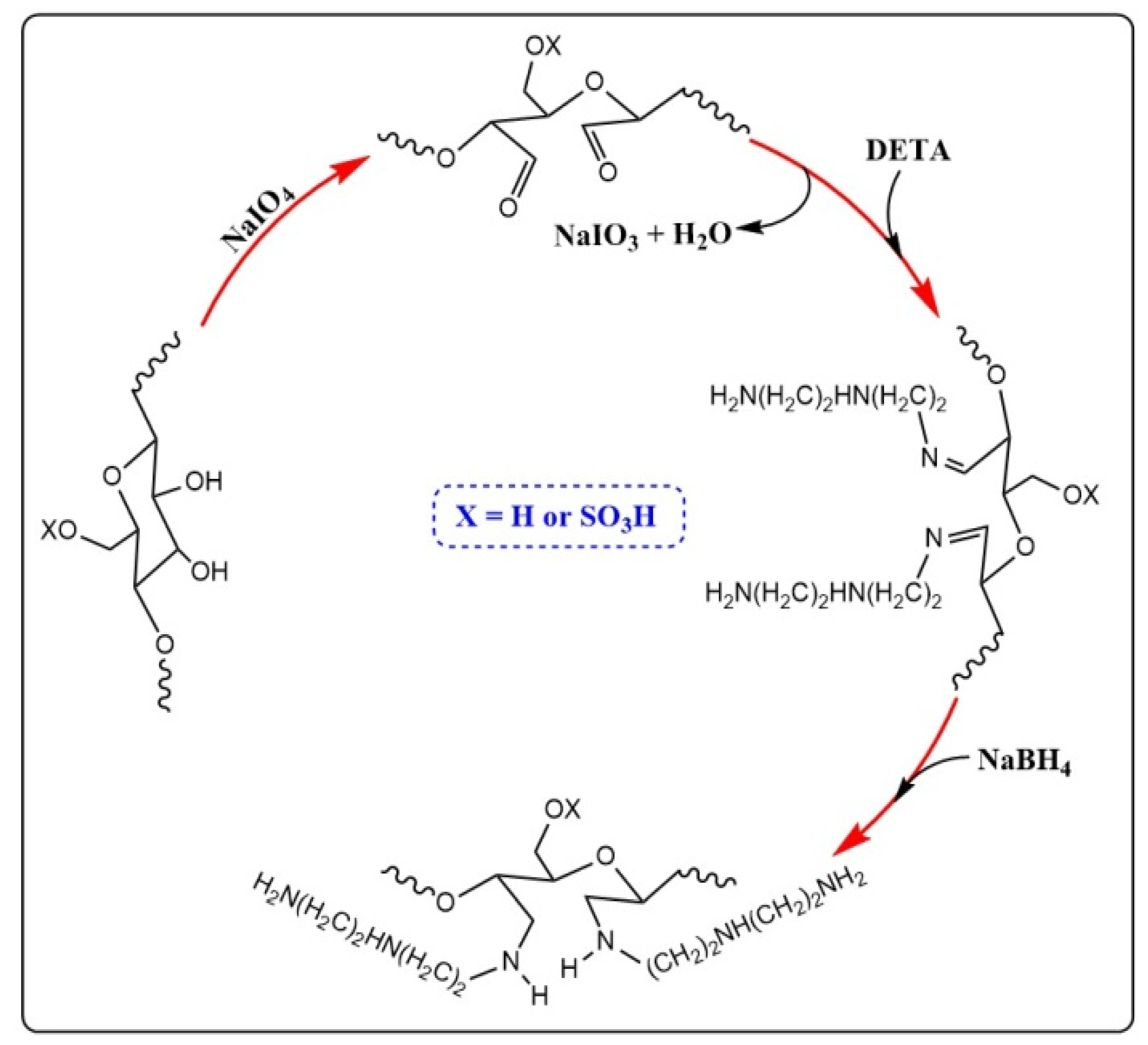Molecules 26 07315 g001 Molecules 26 07315 g001