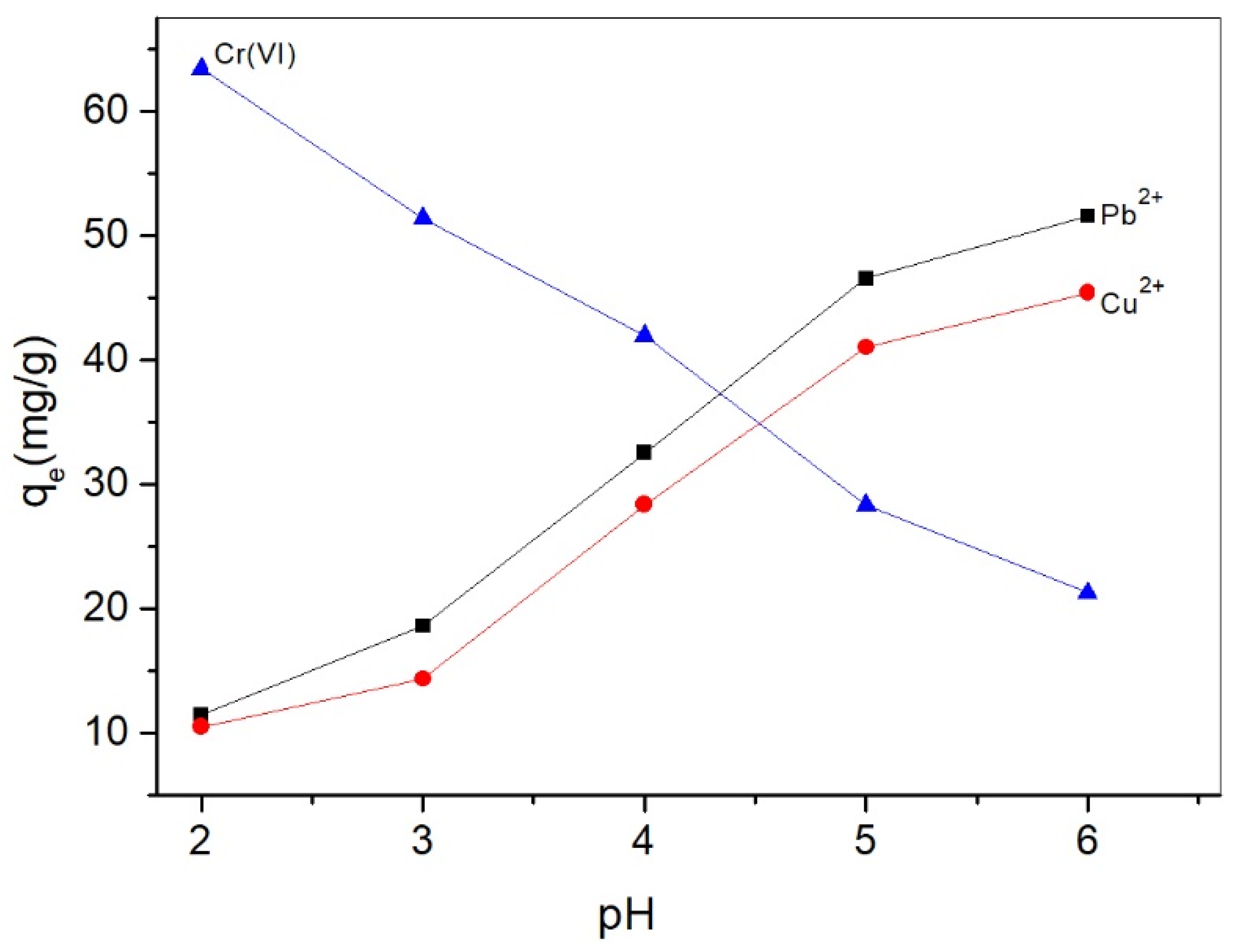 Molecules 26 07315 g005 Molecules 26 07315 g005