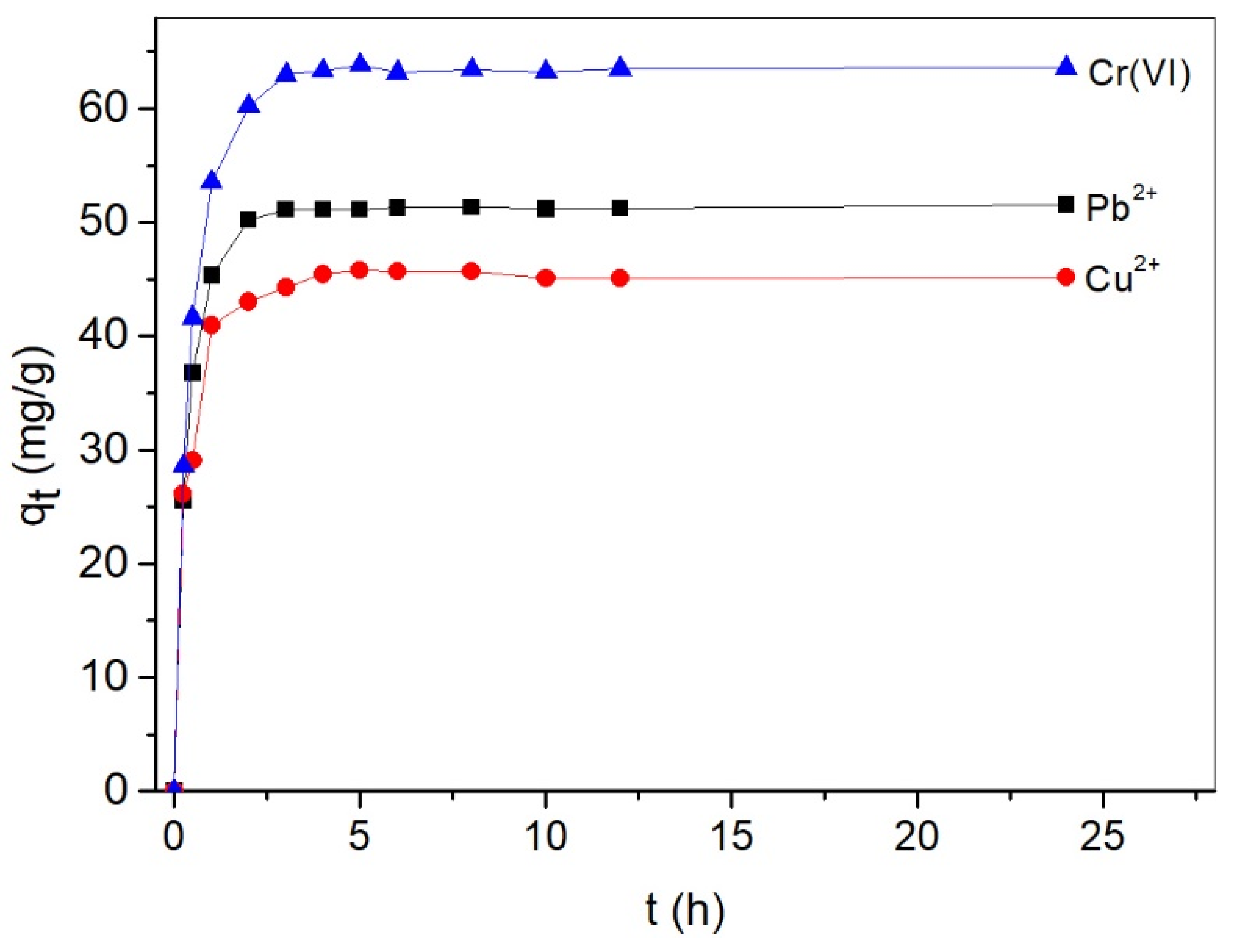 Molecules 26 07315 g006 Molecules 26 07315 g006