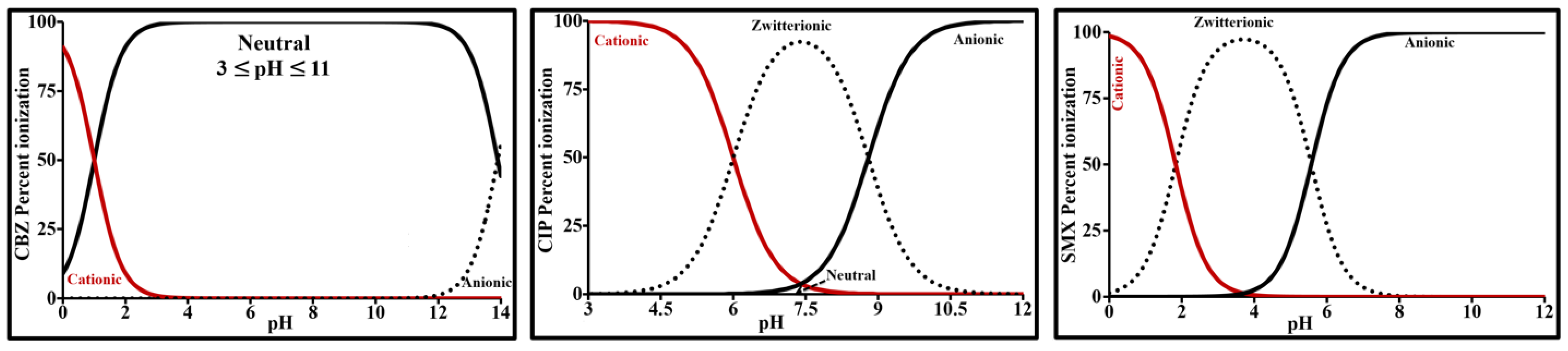 Molecules 26 07318 g001