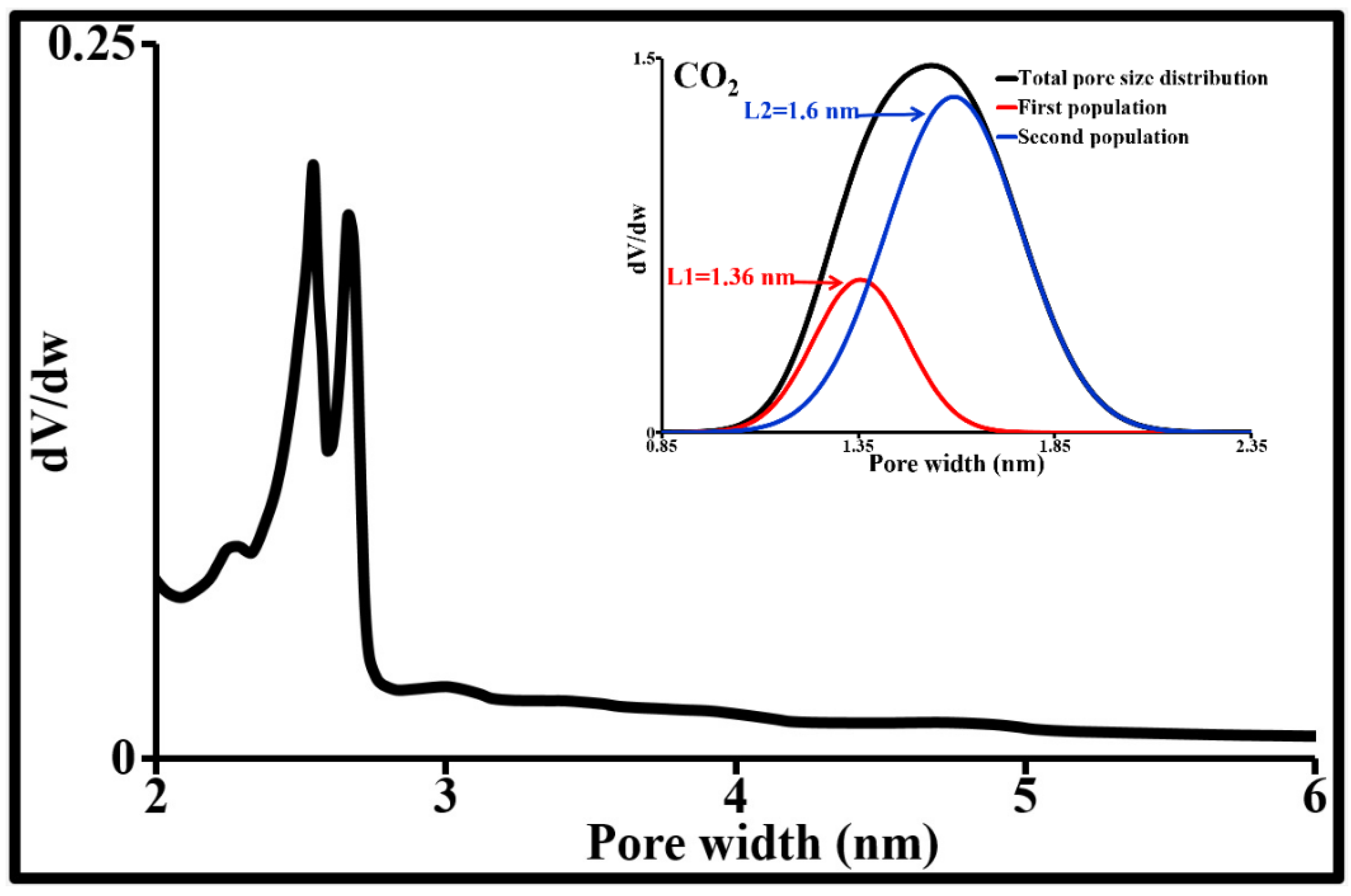 Molecules 26 07318 g004