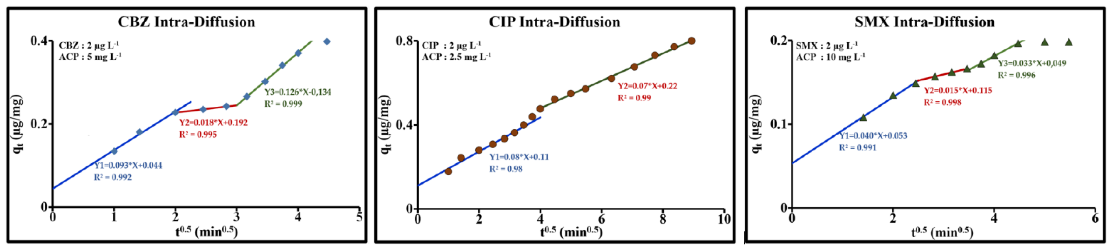 Molecules 26 07318 g007