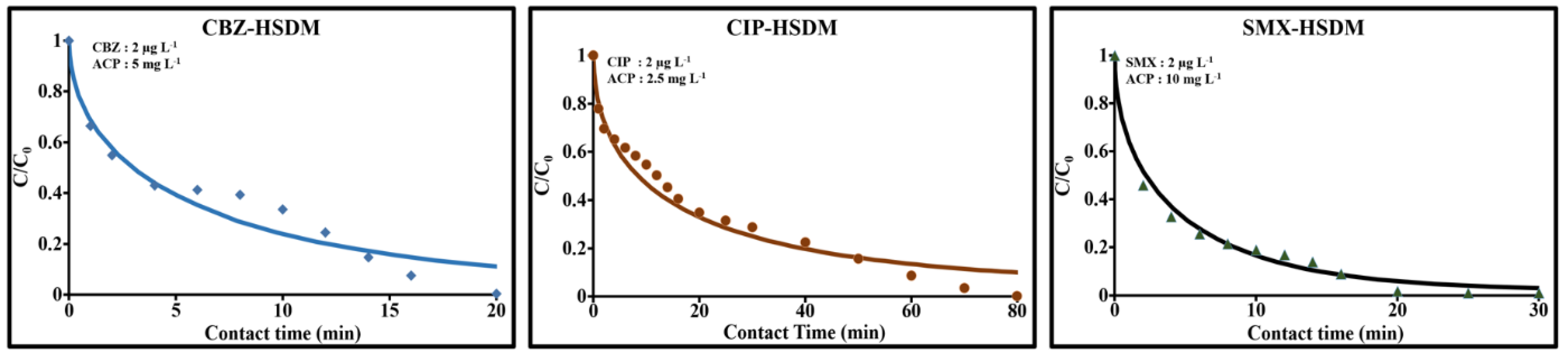 Molecules 26 07318 g008