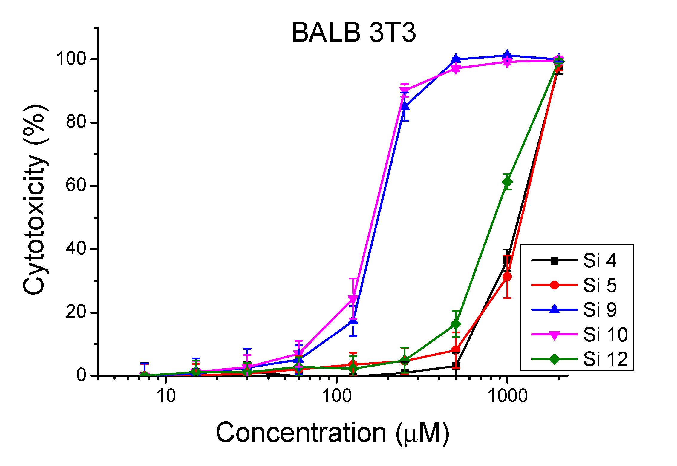 Molecules 26 07321 g001