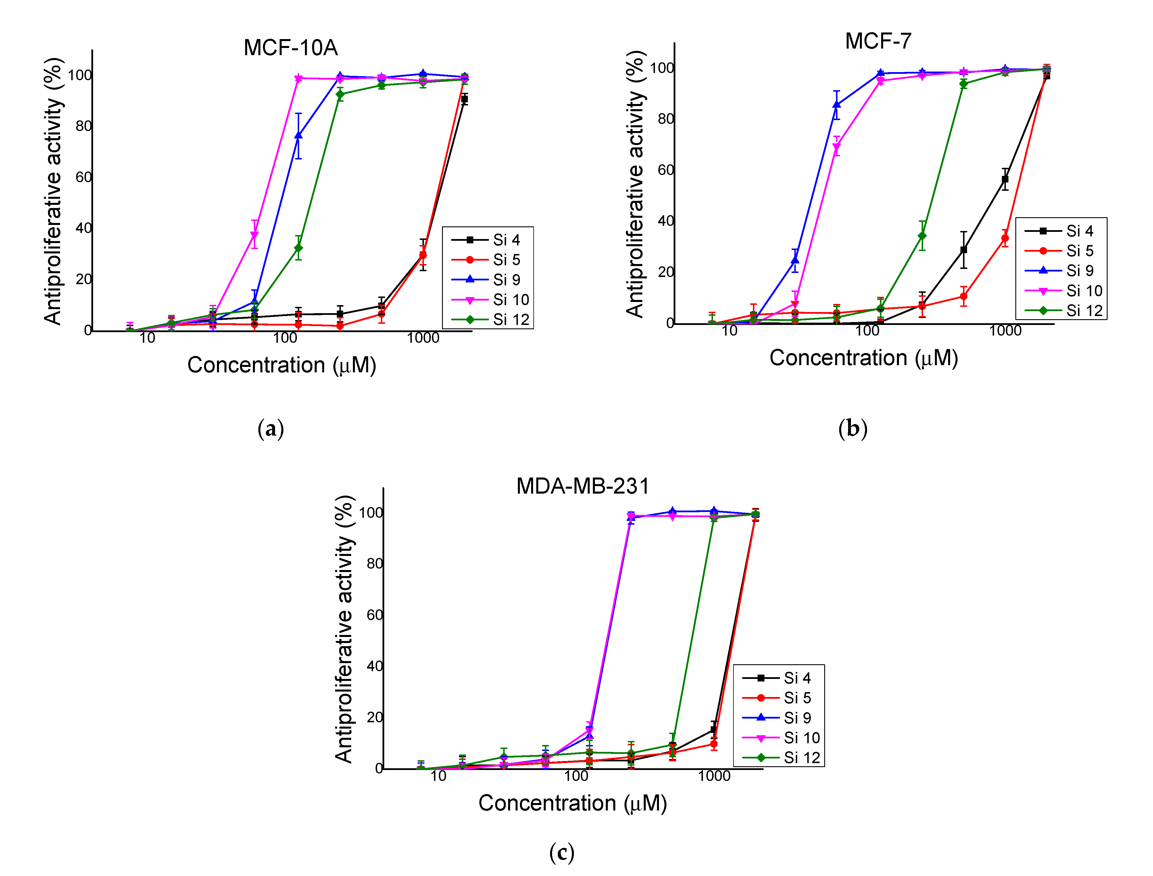 Molecules 26 07321 g002