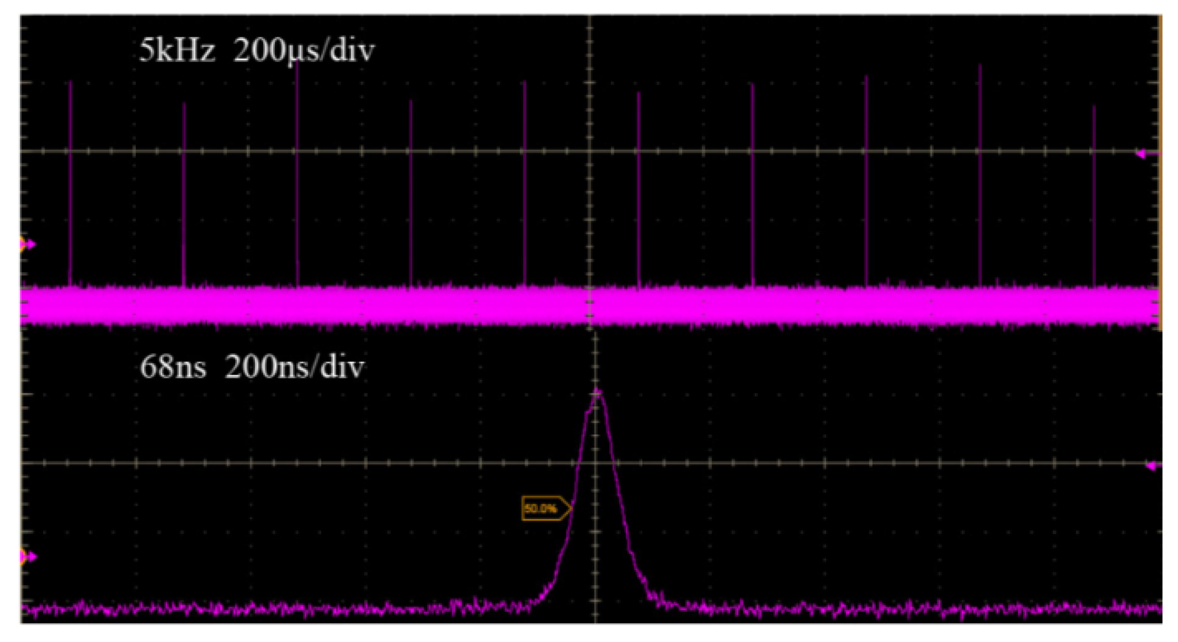 Molecules 26 07324 g004