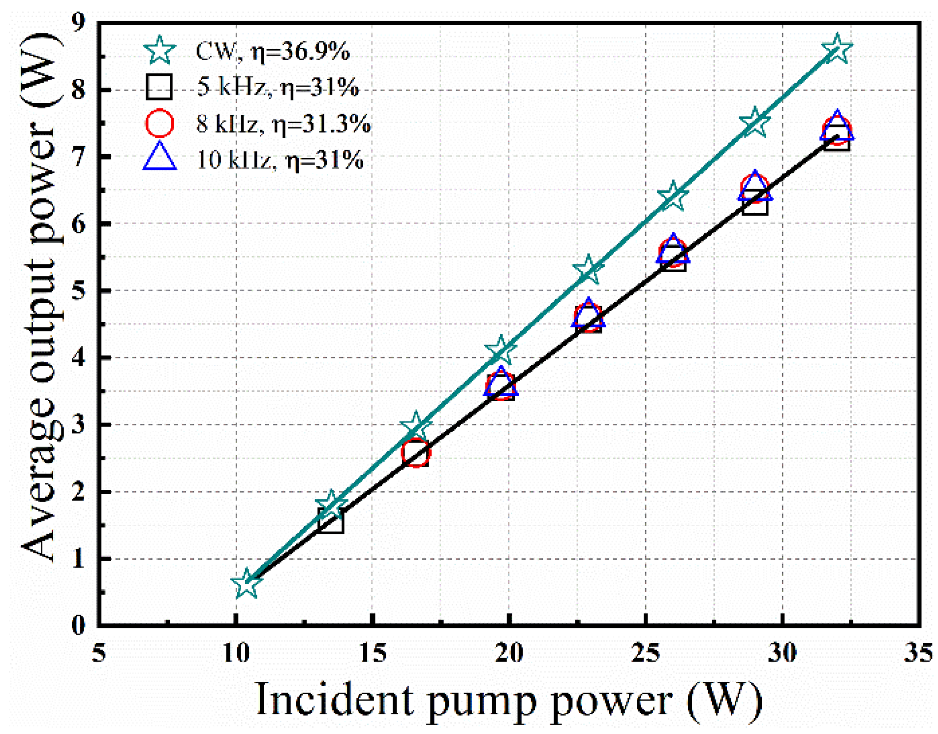 Molecules 26 07324 g006
