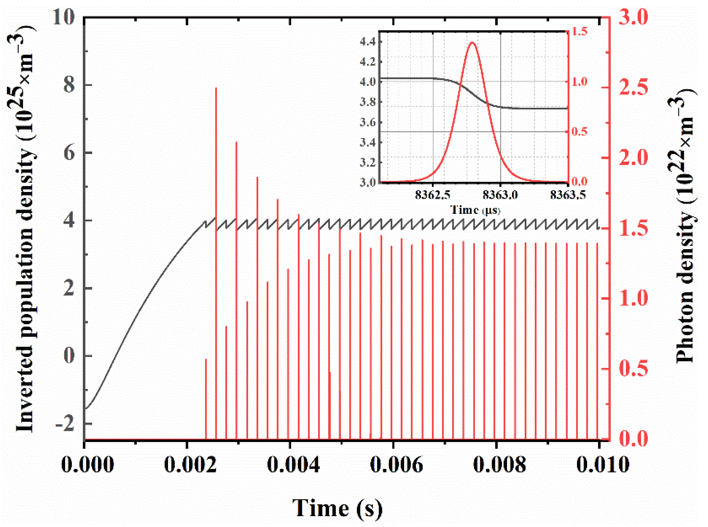 Molecules 26 07324 g008