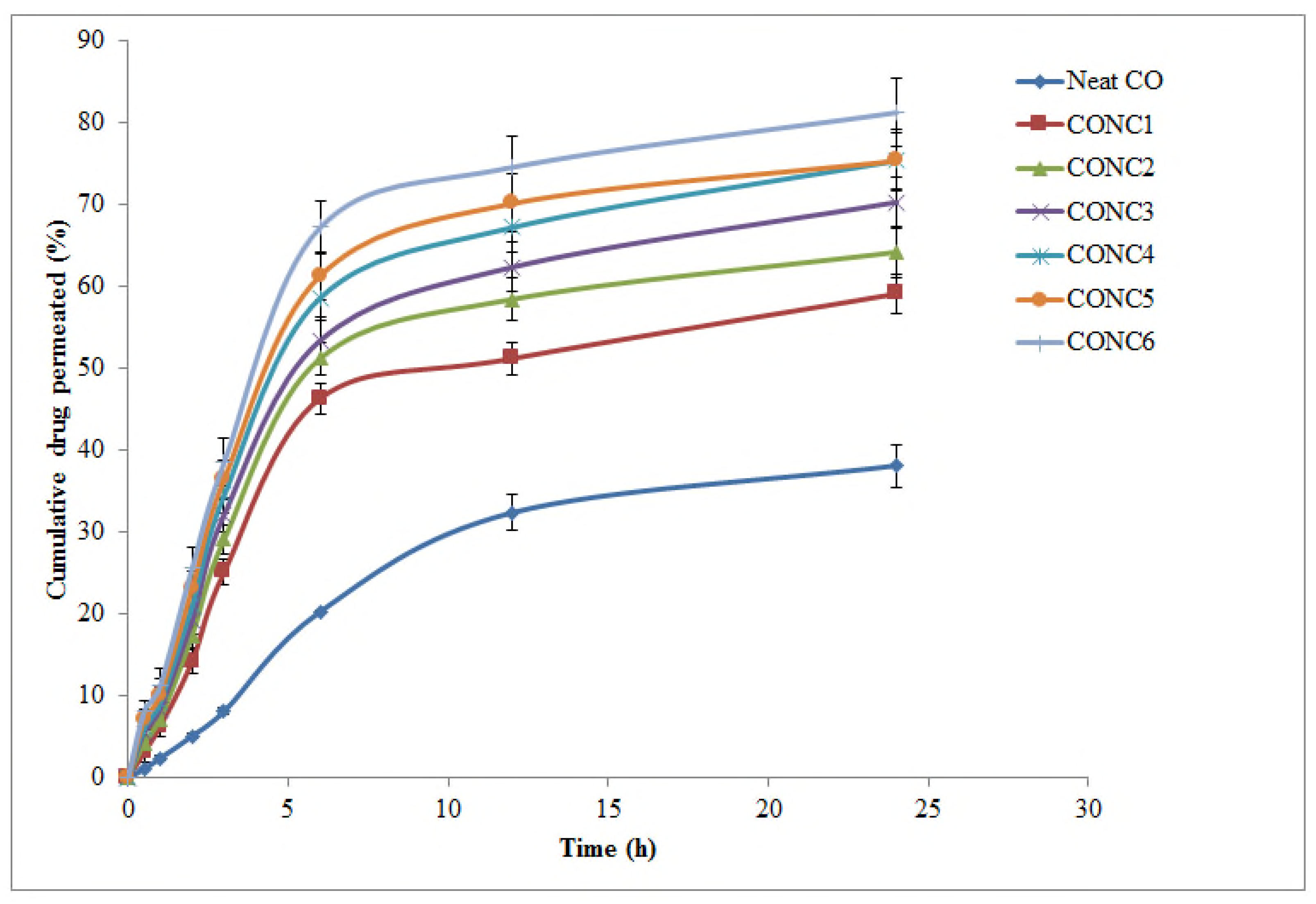 Molecules 26 07327 g004