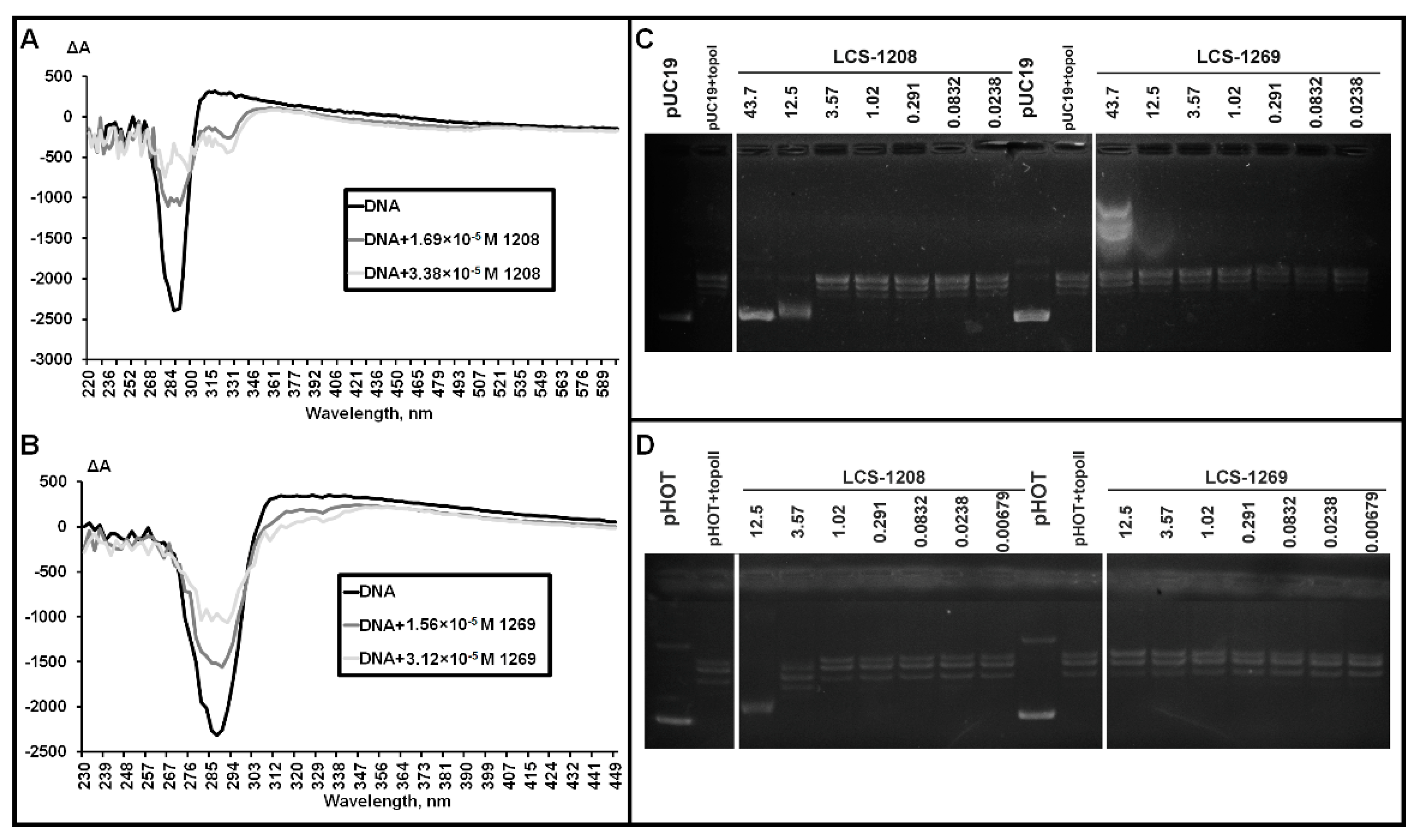 Molecules 26 07329 g002 Molecules 26 07329 g002