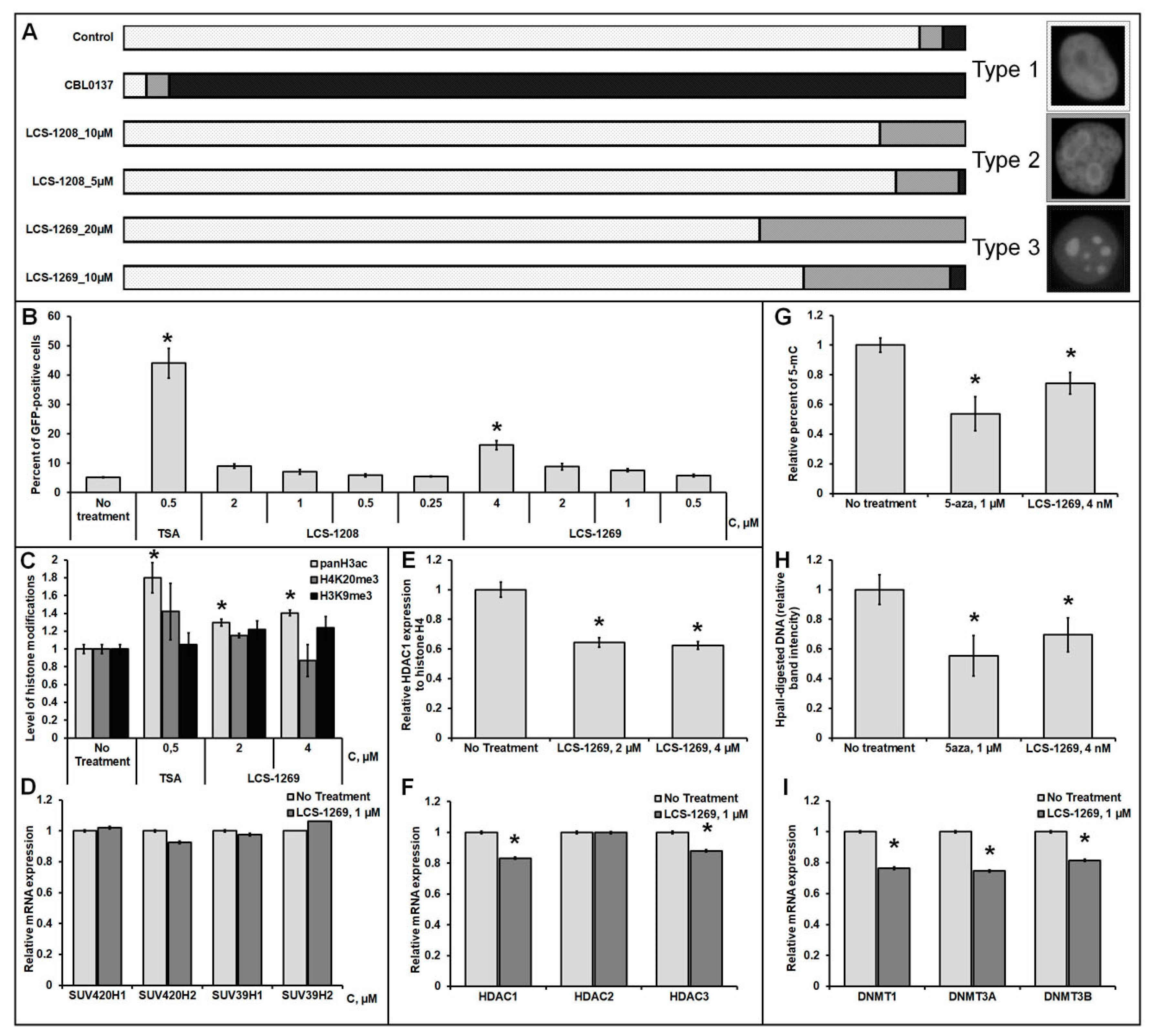 Molecules 26 07329 g004 Molecules 26 07329 g004
