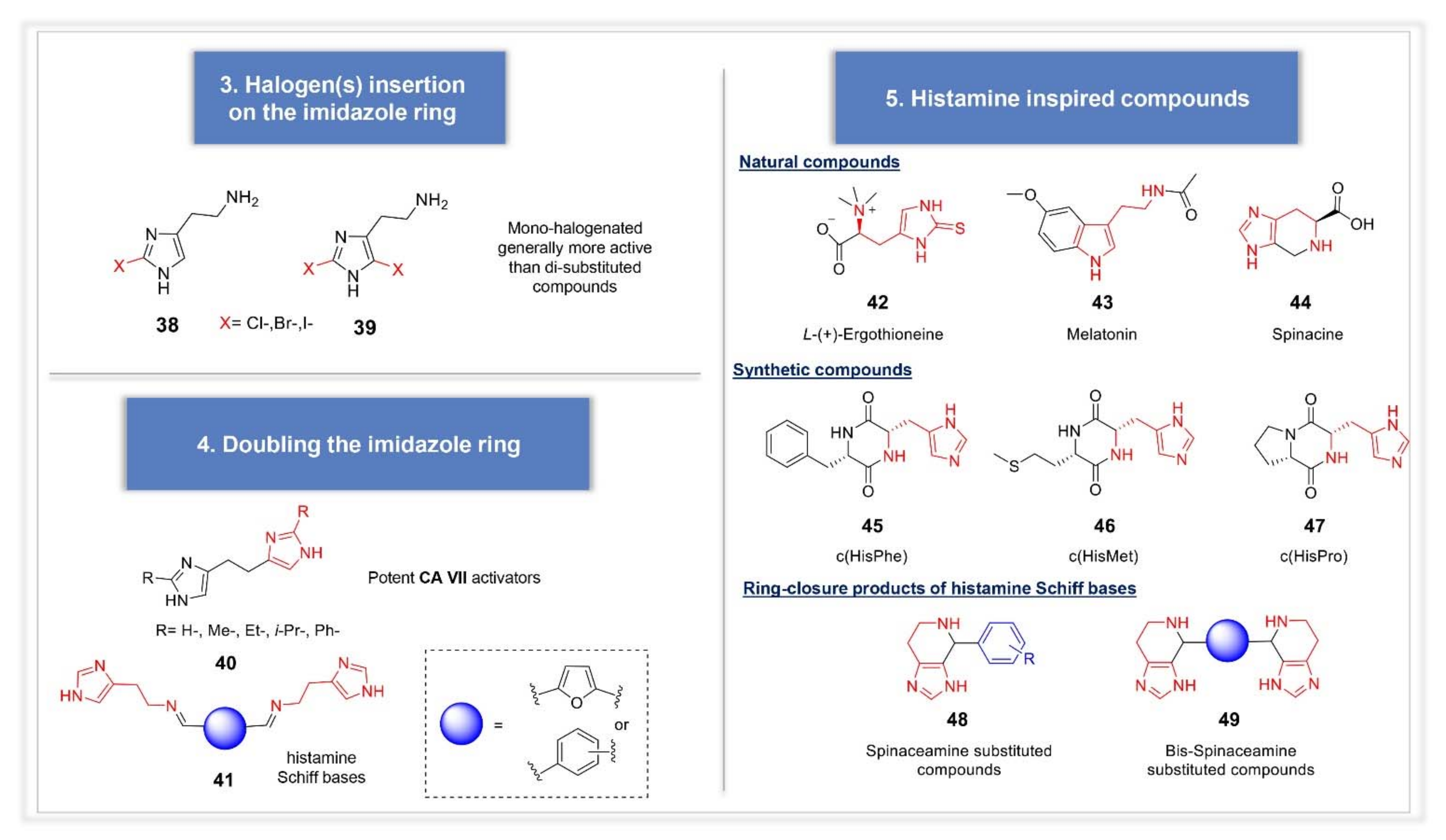 Molecules 26 07331 g007