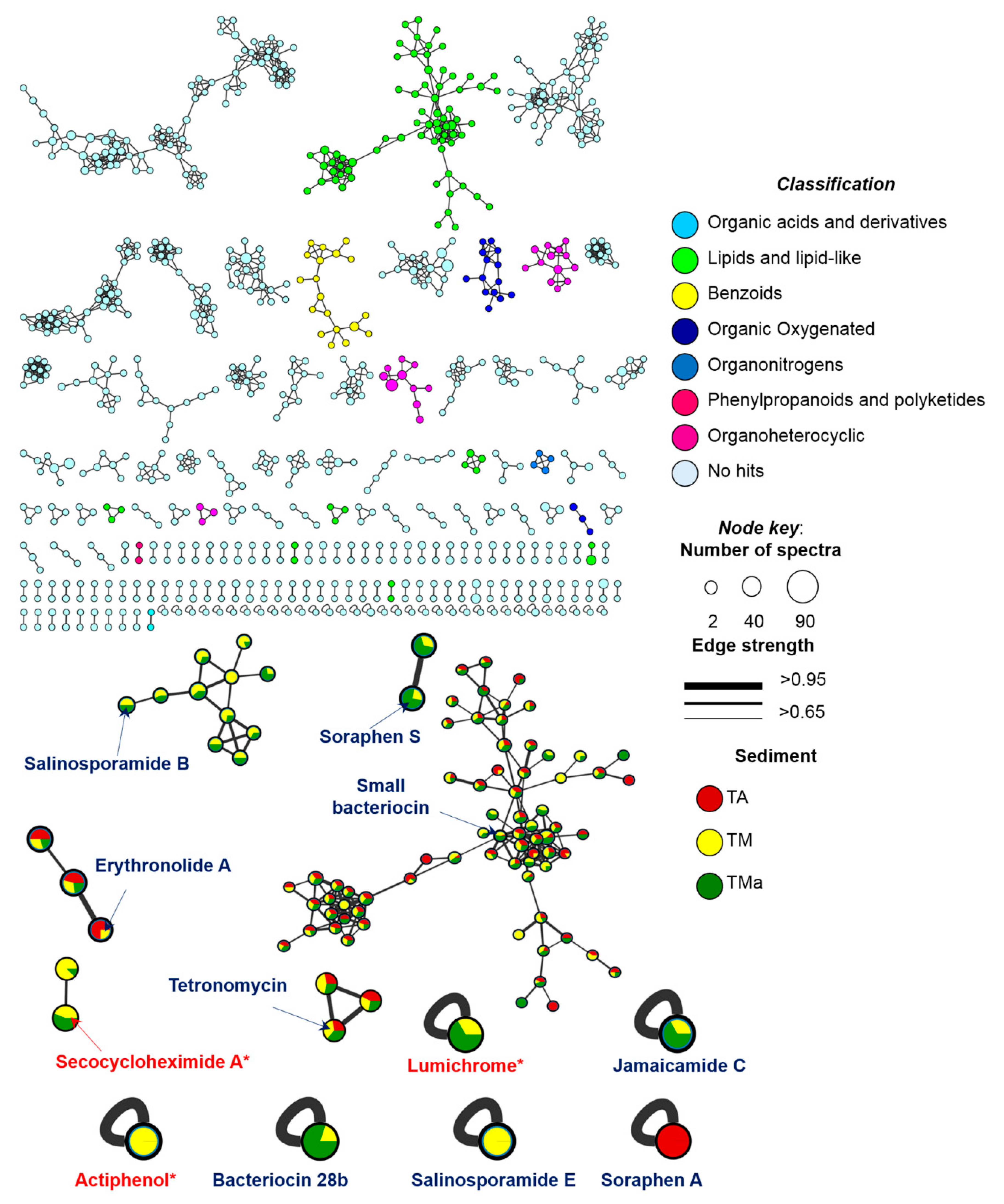 Molecules 26 07332 g009 Molecules 26 07332 g009