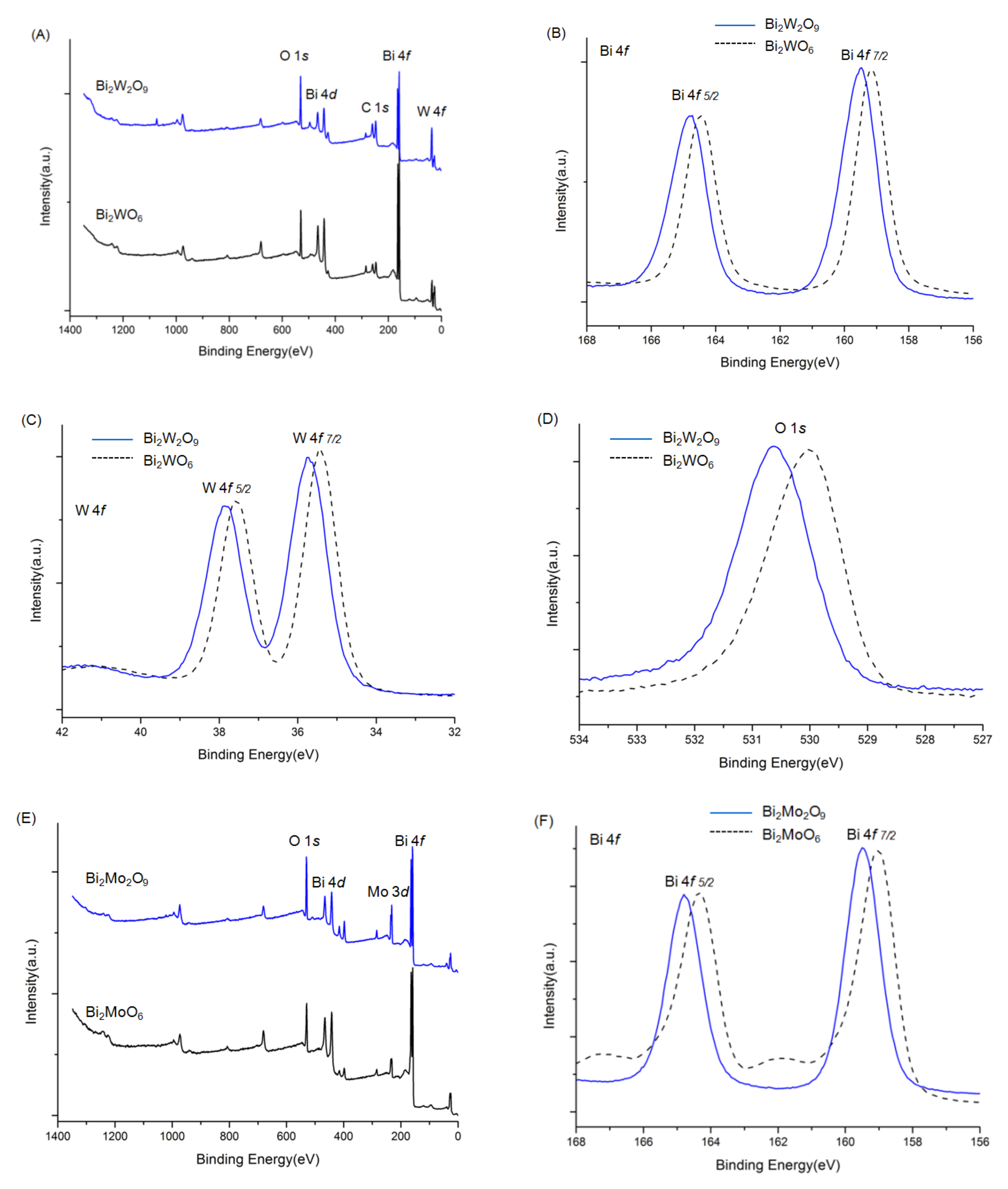 Molecules 26 07334 g005a