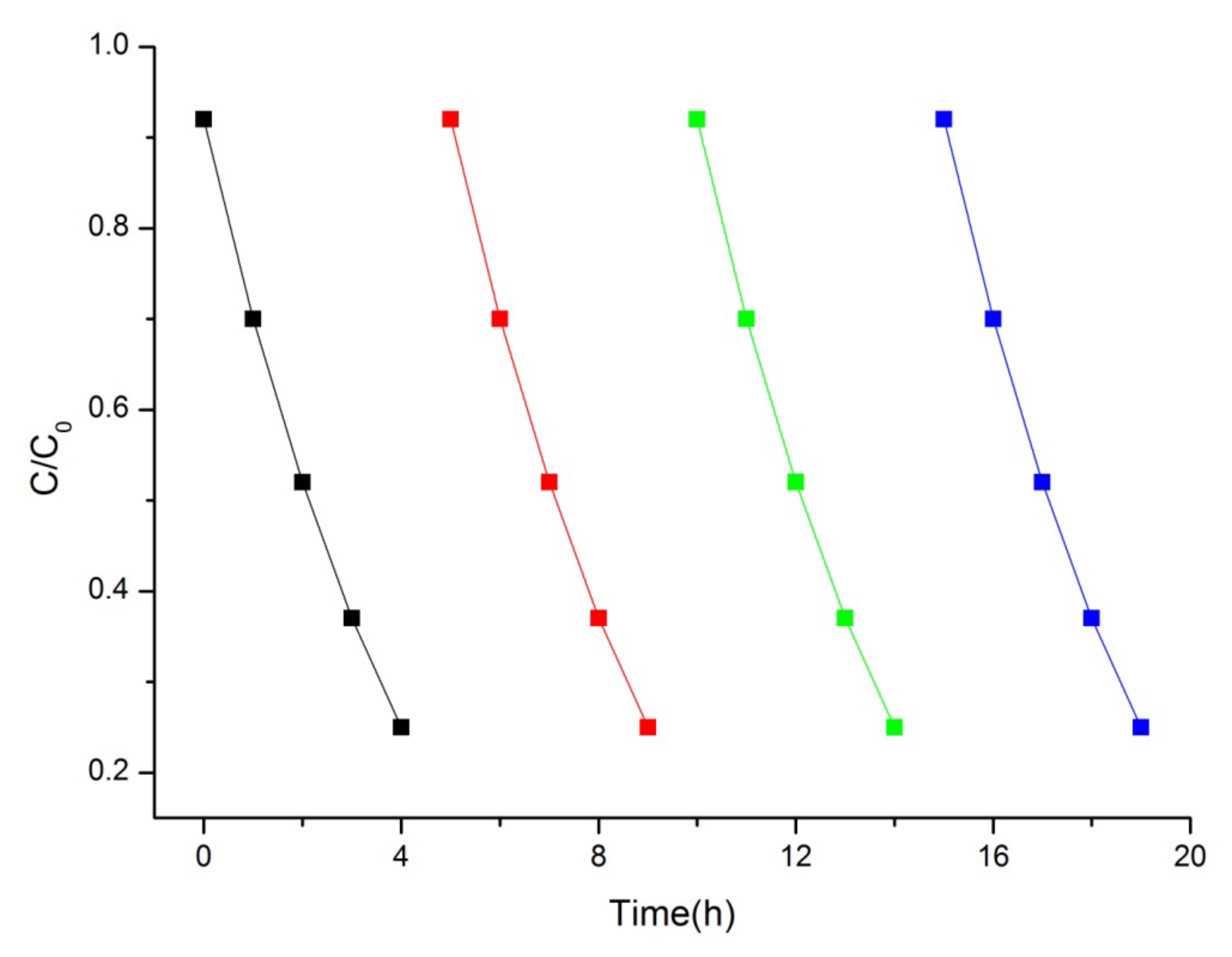 Molecules 26 07334 g008