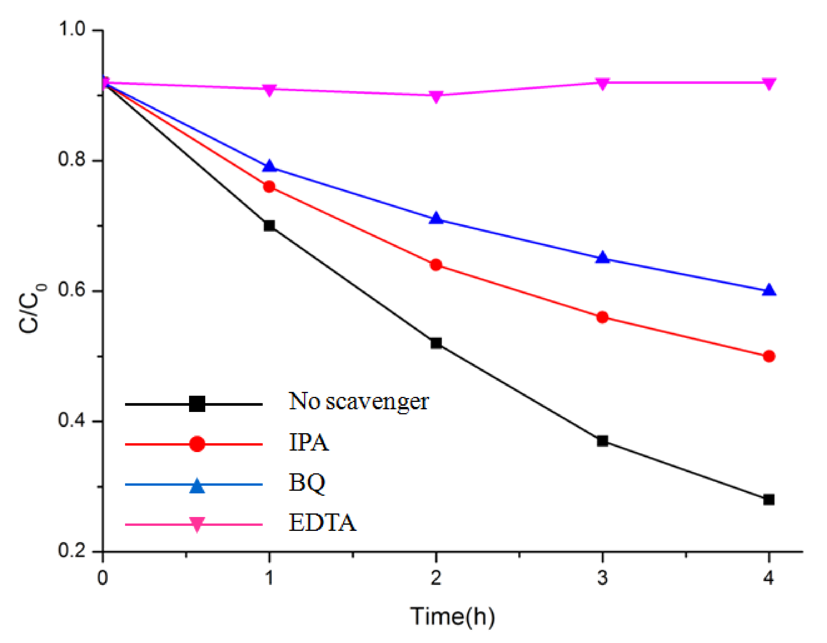 Molecules 26 07334 g009