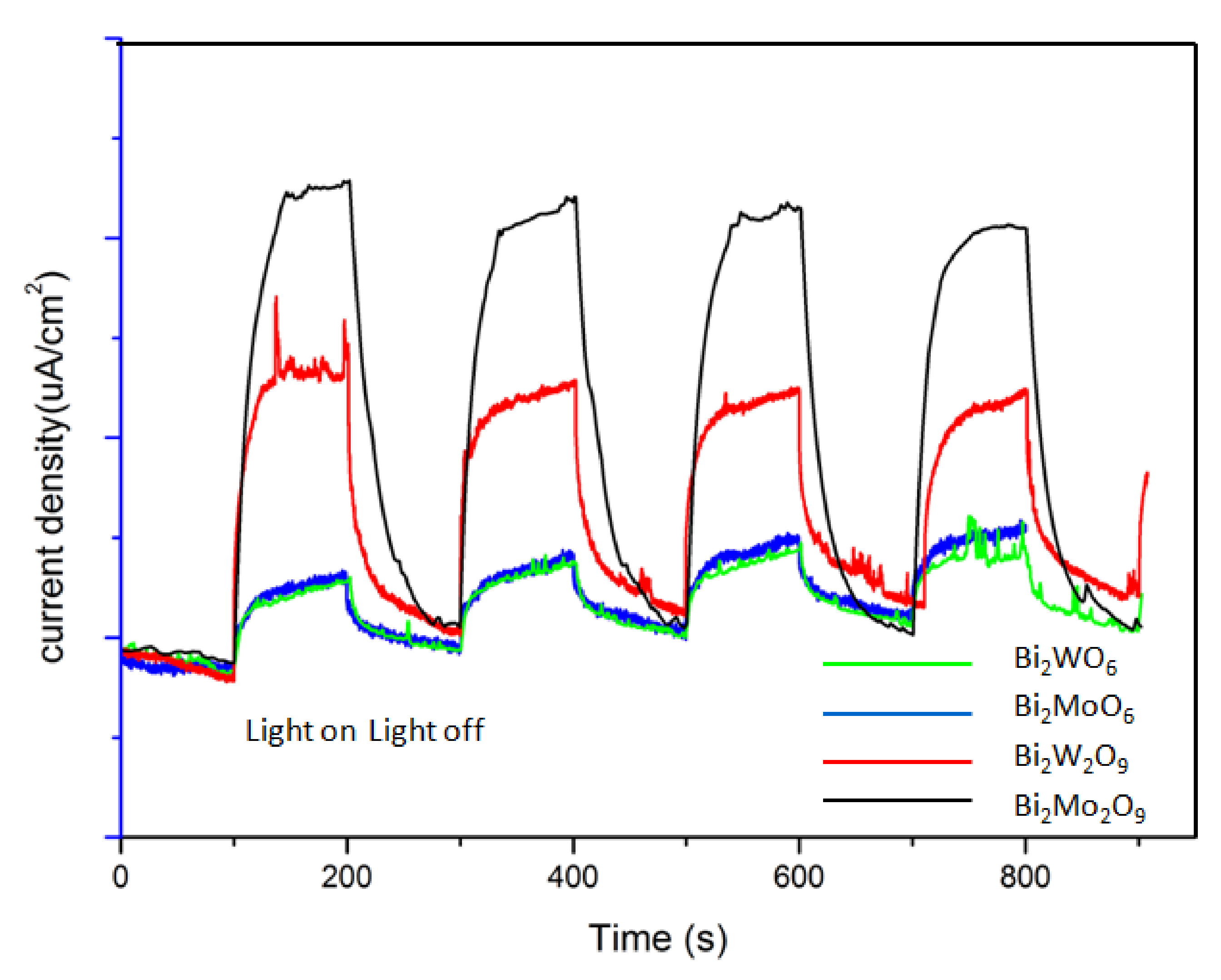 Molecules 26 07334 g011