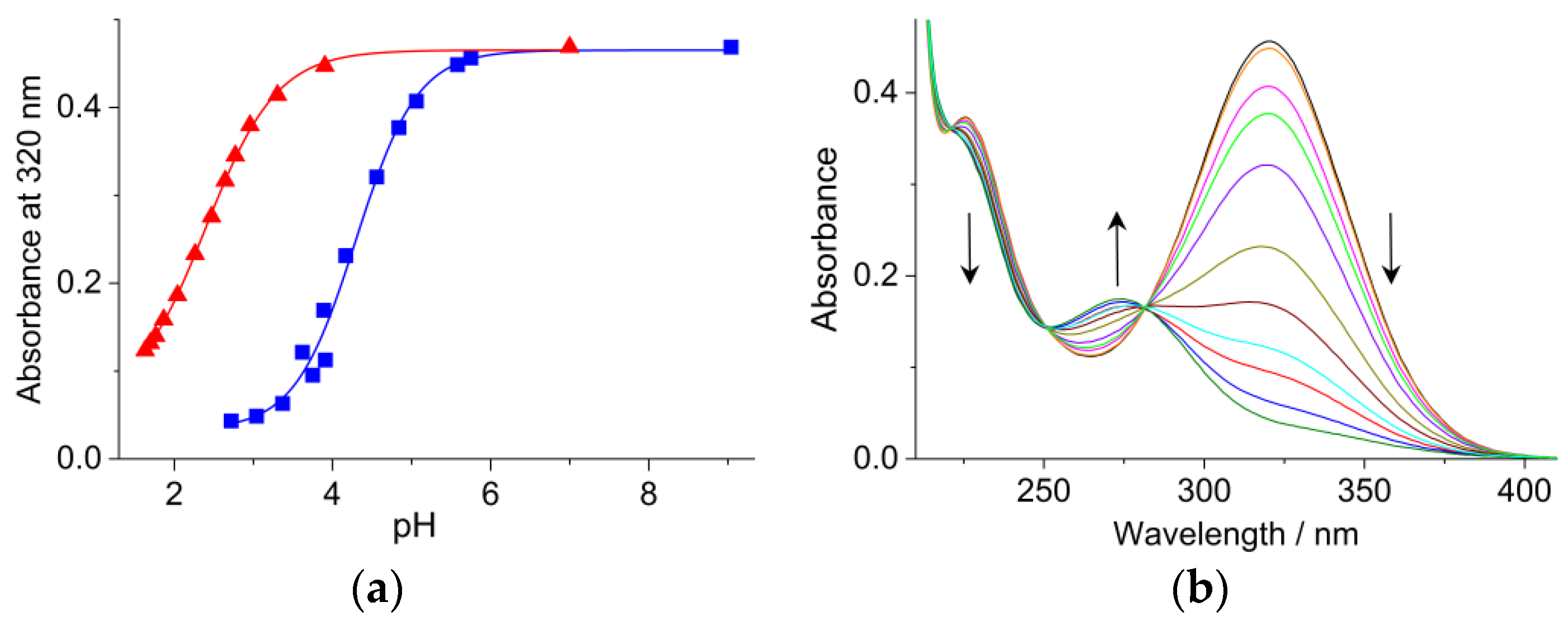 Molecules 26 07335 g001