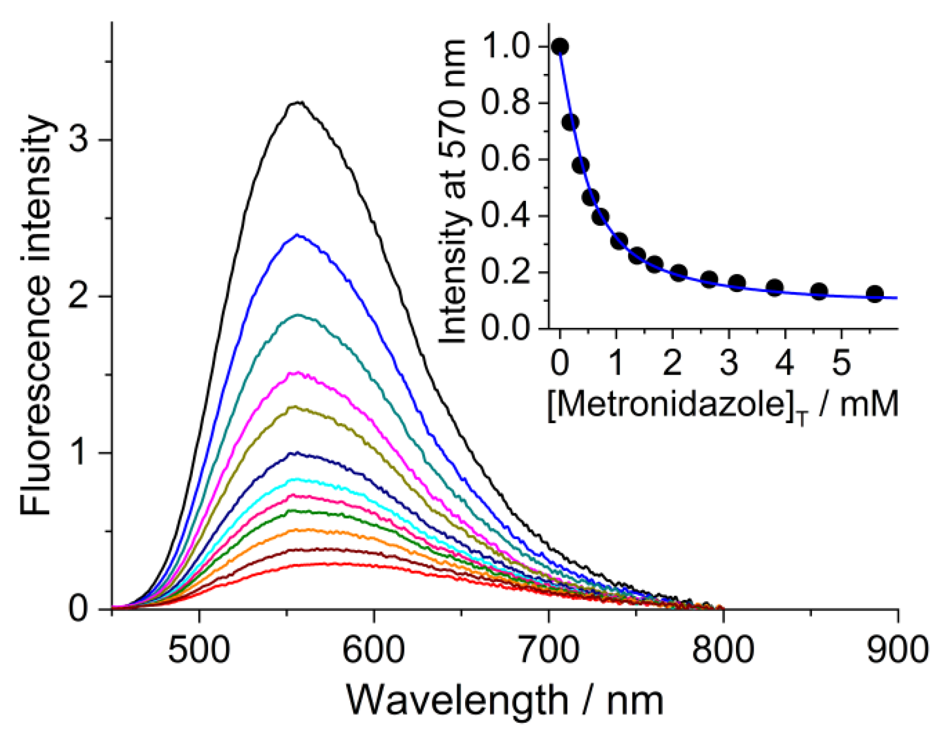 Molecules 26 07335 g004