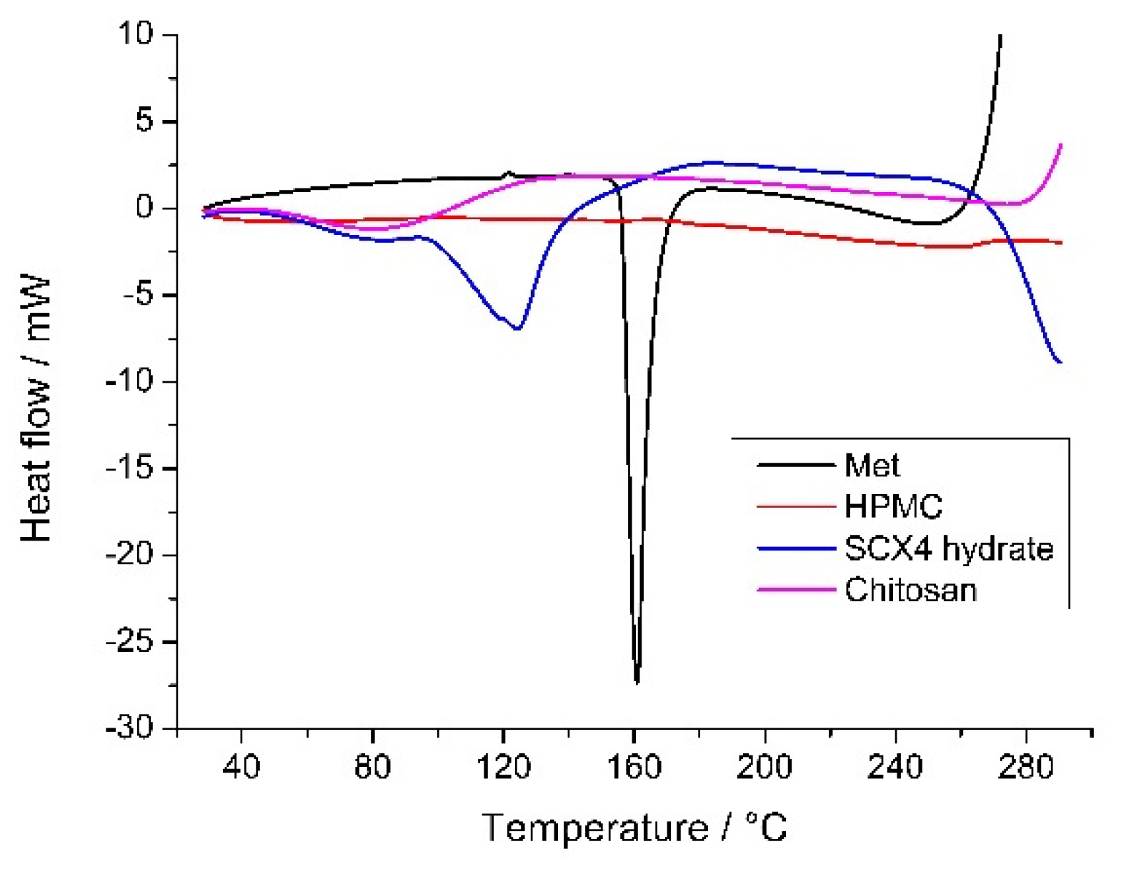 Molecules 26 07335 g008