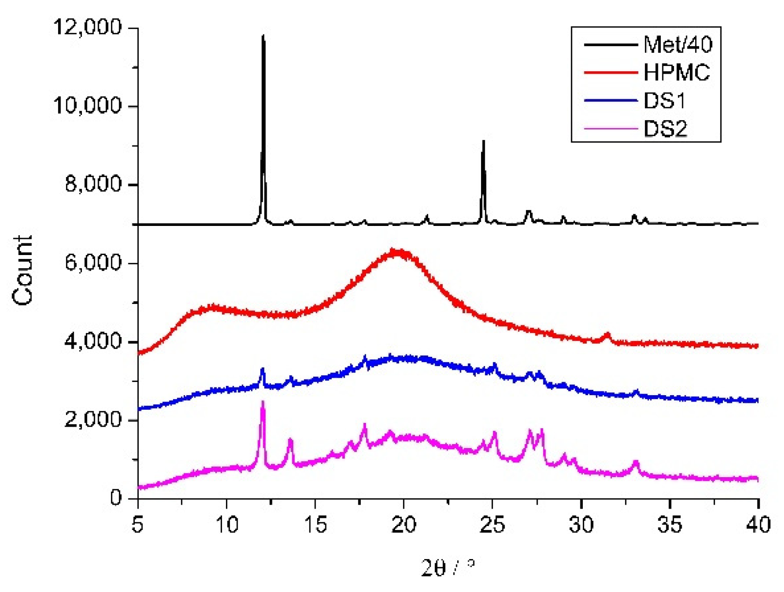 Molecules 26 07335 g011
