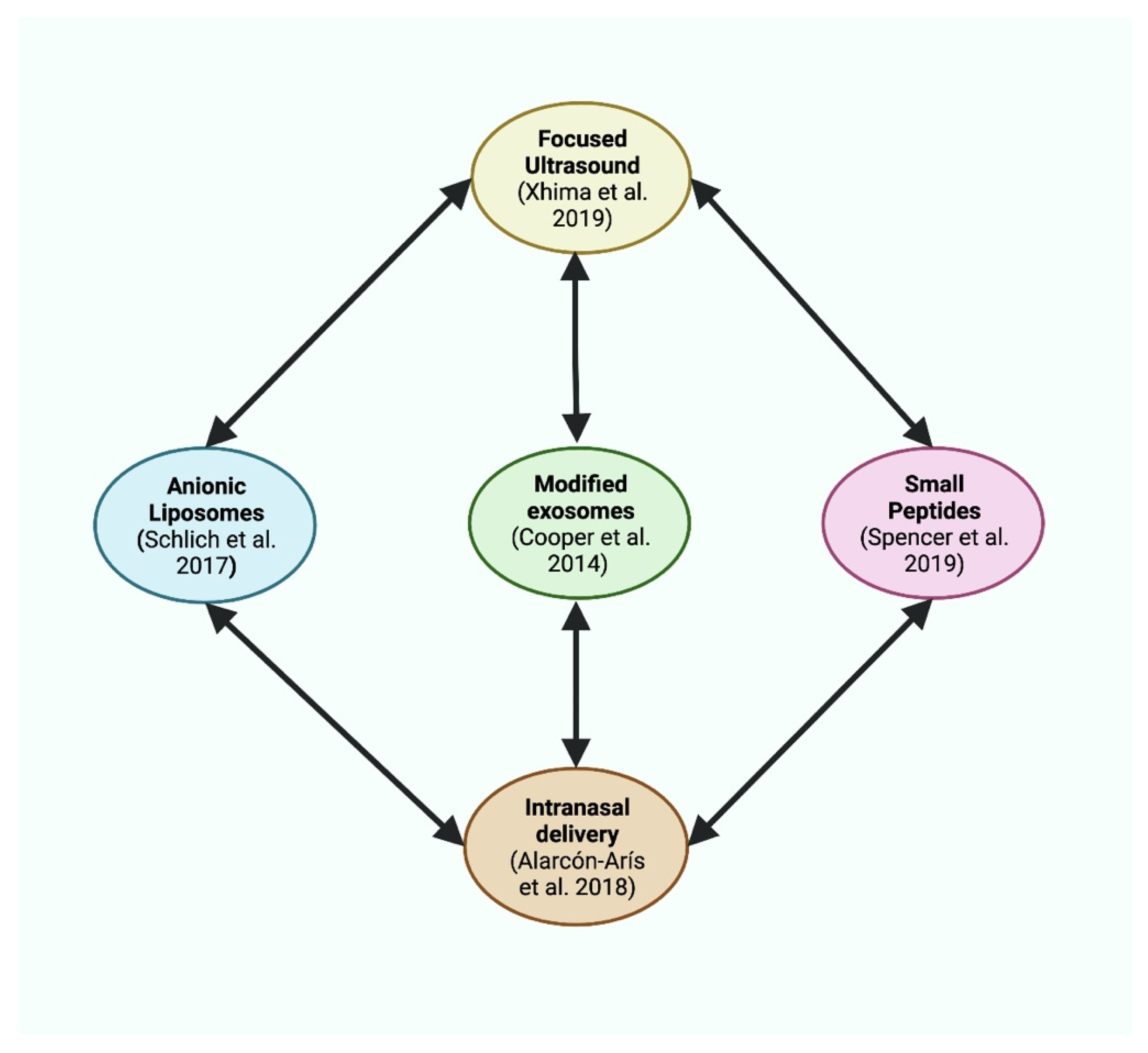 Molecules 26 07351 g002