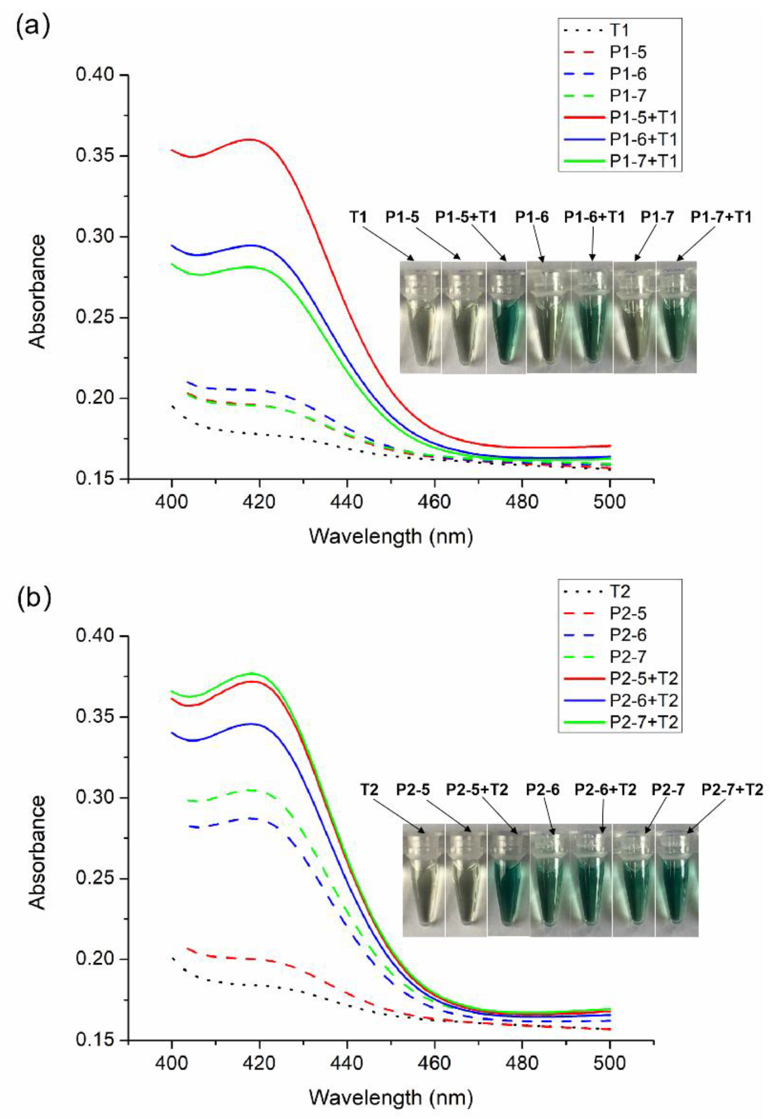 Molecules 26 07352 g003 Molecules 26 07352 g003