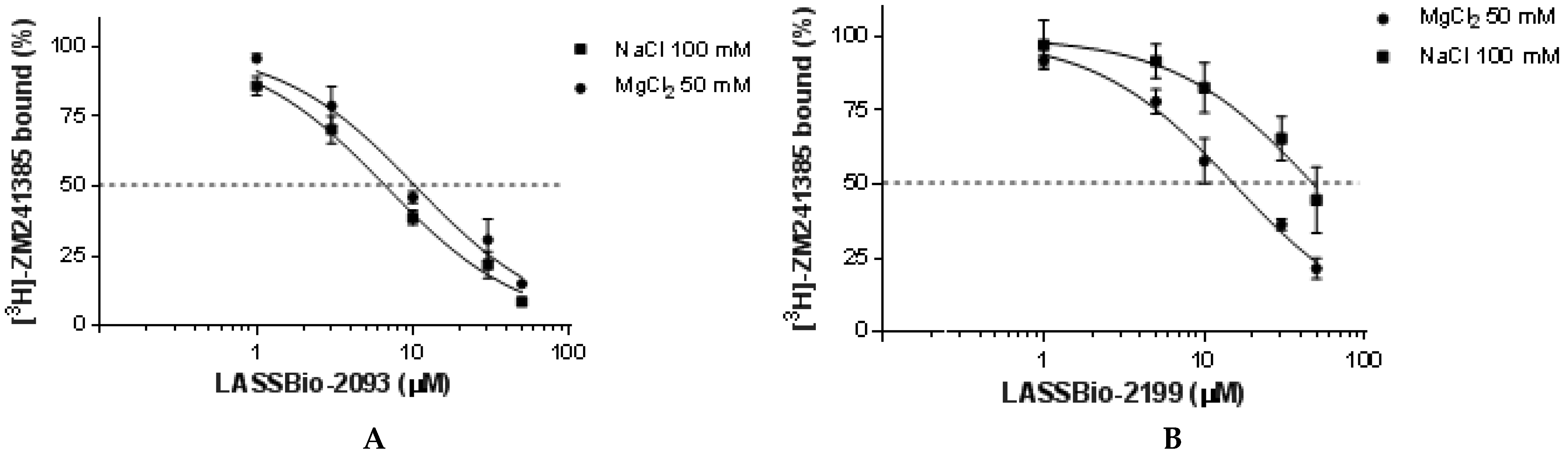Molecules 26 07364 g004 Molecules 26 07364 g004