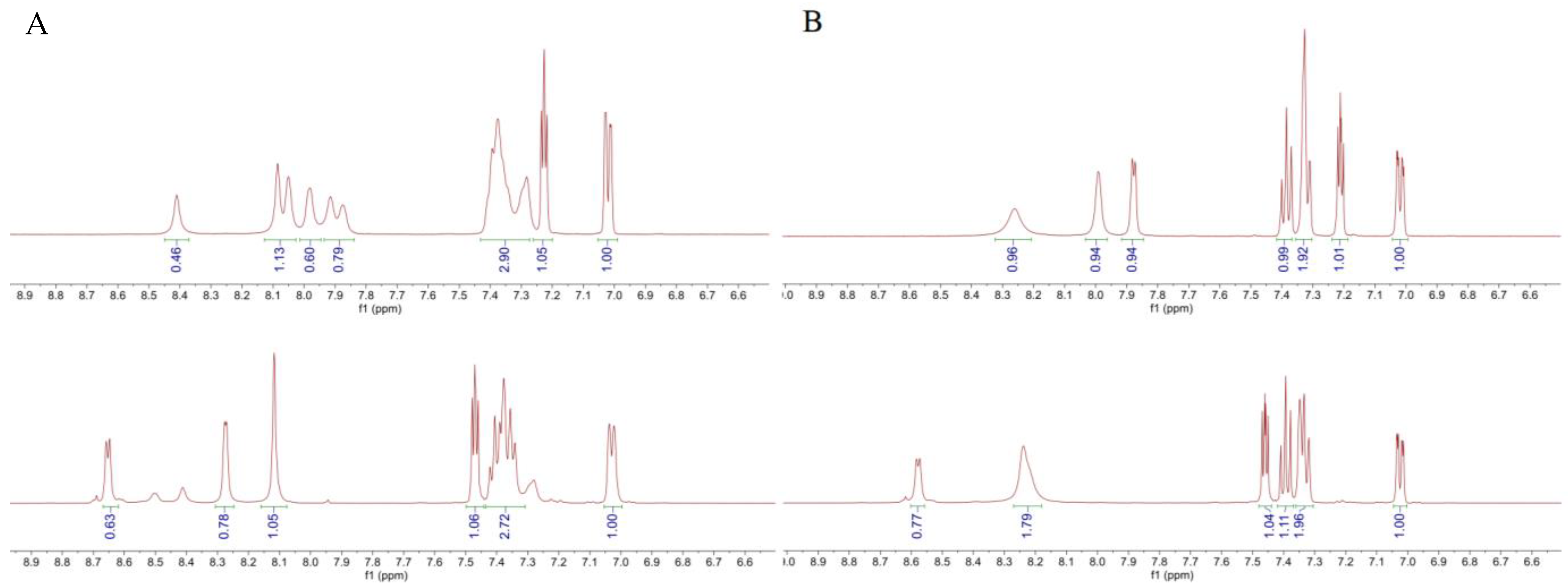 Molecules 26 07364 g006 Molecules 26 07364 g006