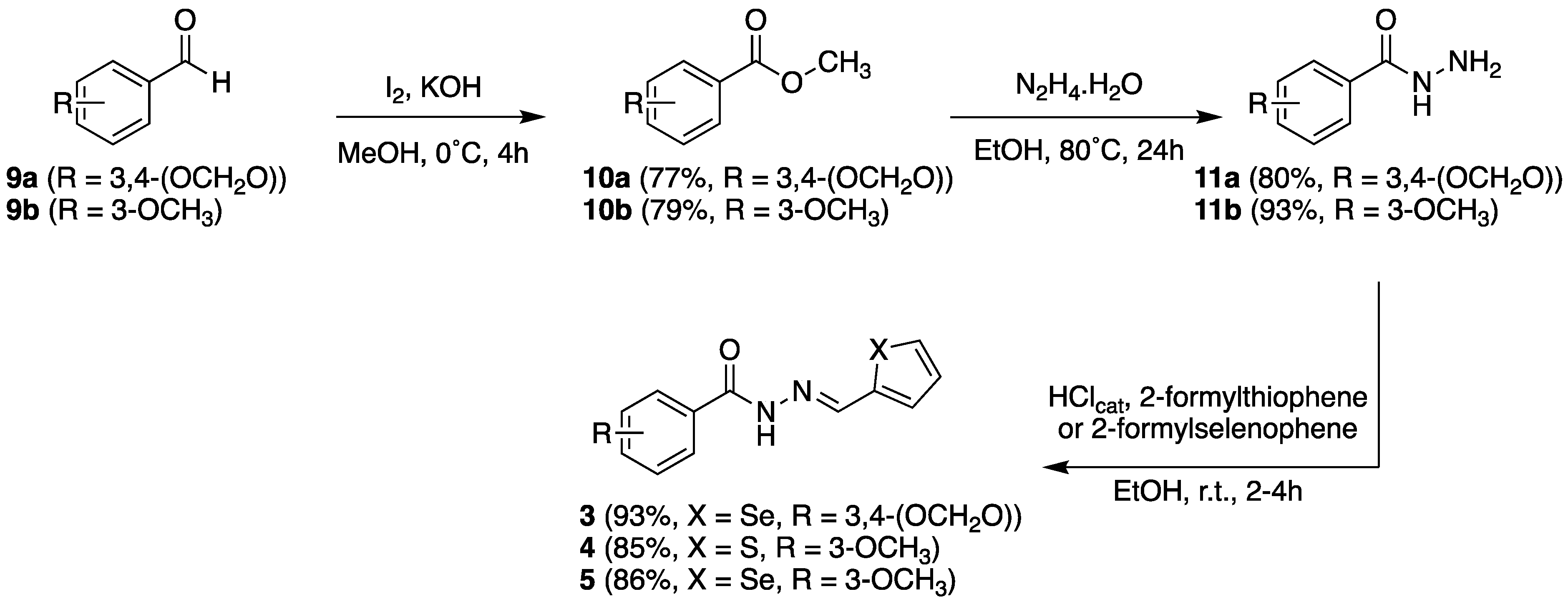 Molecules 26 07364 sch001 Molecules 26 07364 sch001