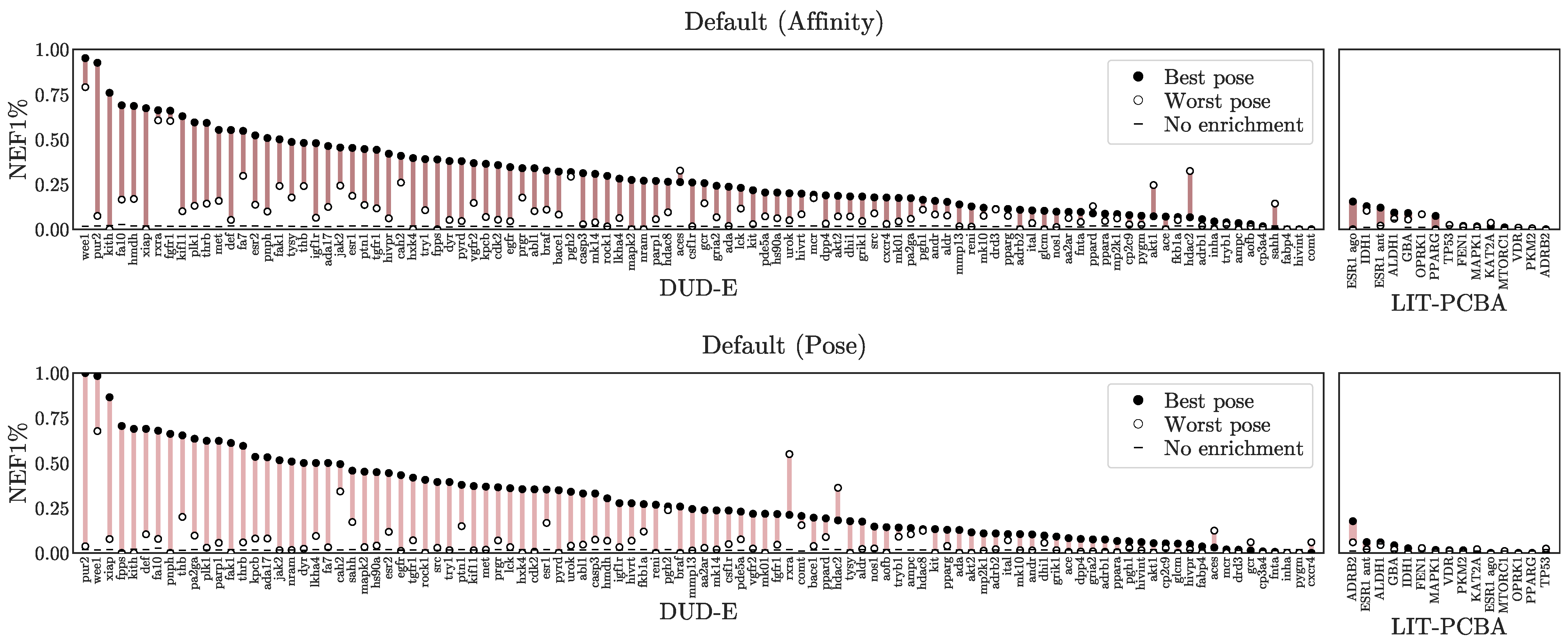 Molecules 26 07369 g005