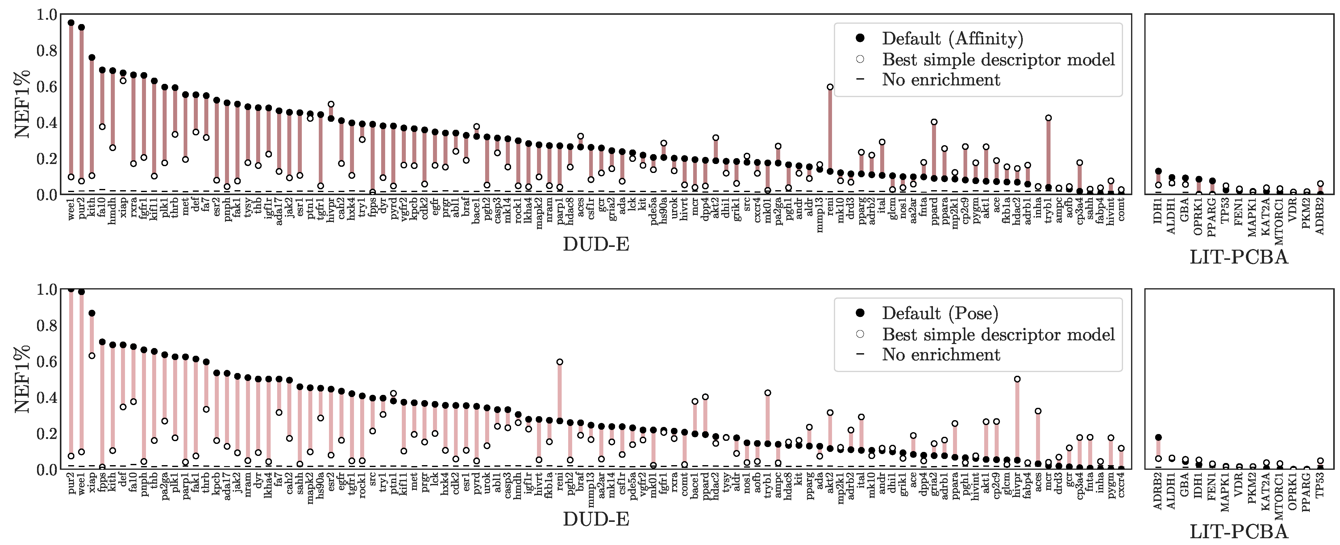 Molecules 26 07369 g006