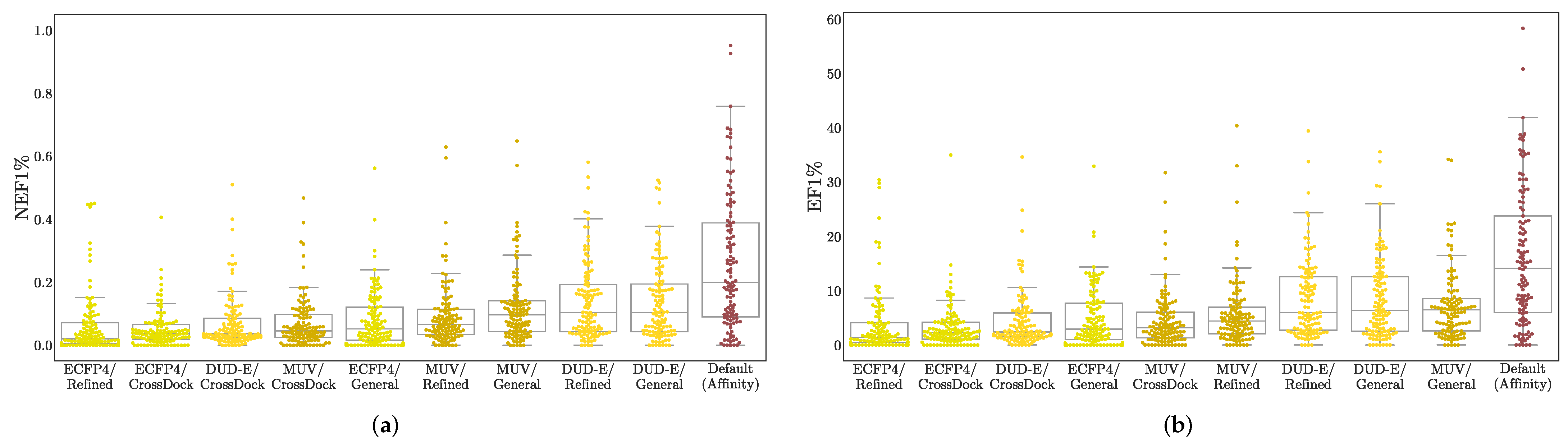 Molecules 26 07369 g007