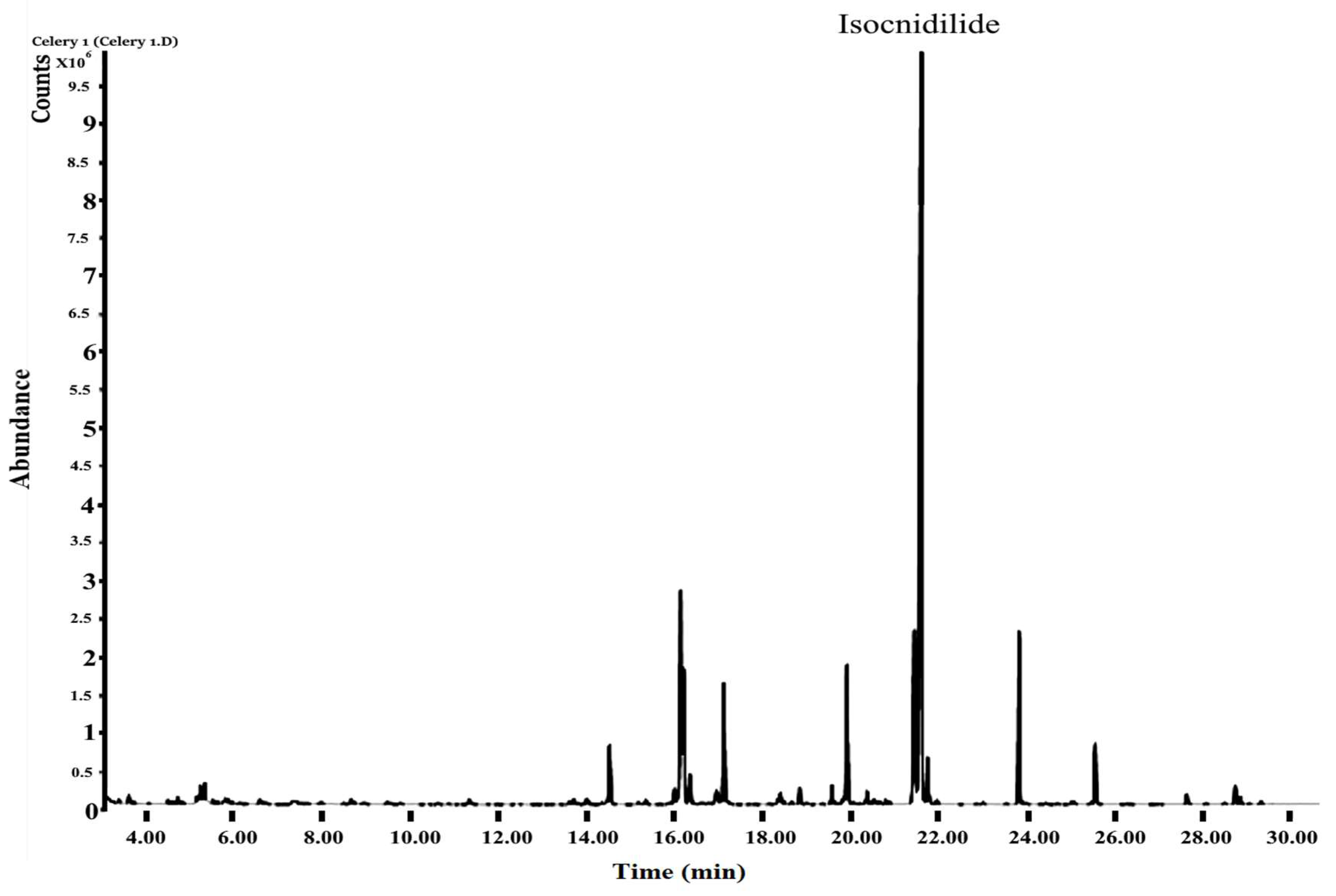 Molecules 26 07372 g001