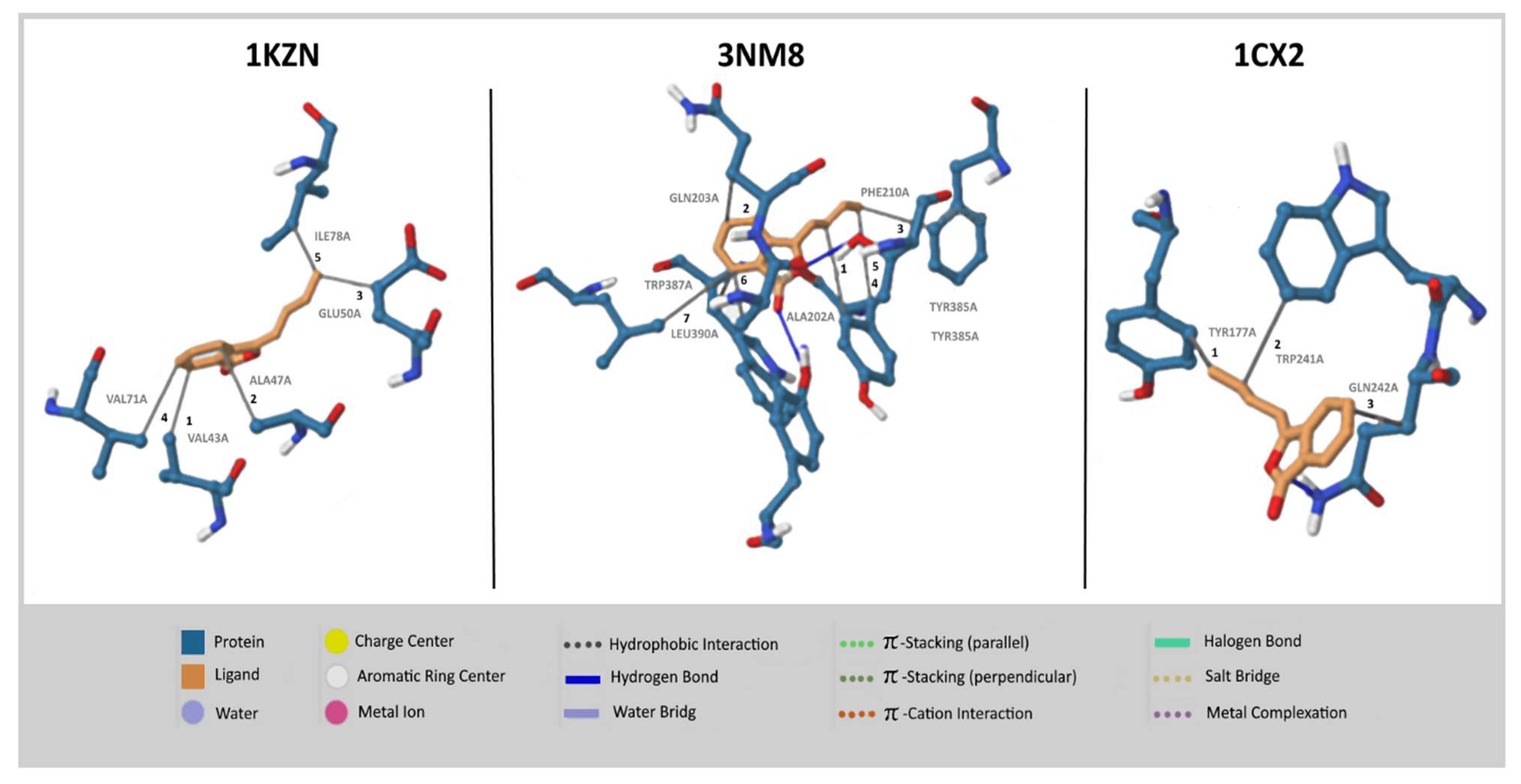 Molecules 26 07372 g007
